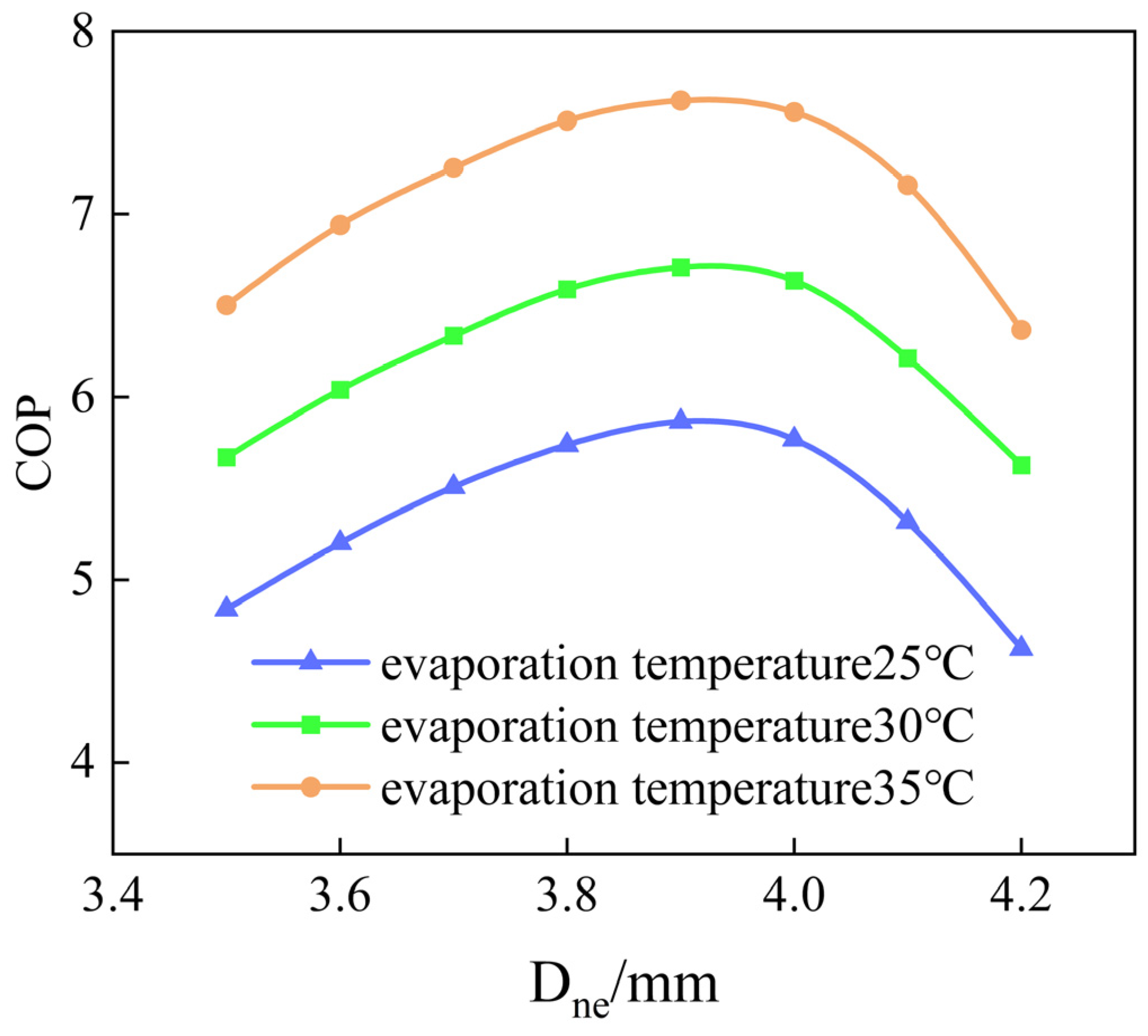 Energies 17 03589 g012