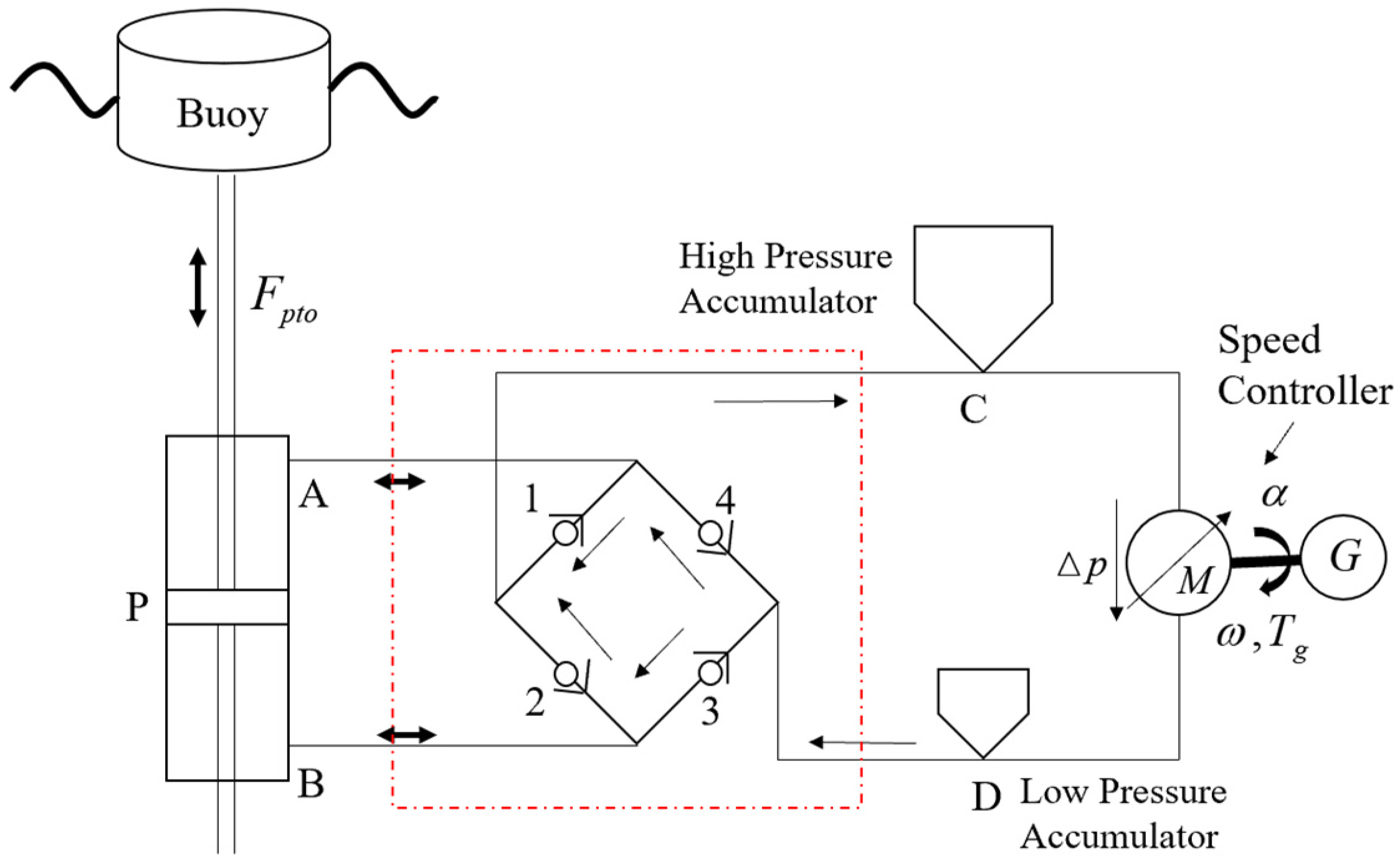 Energies 17 03590 g002