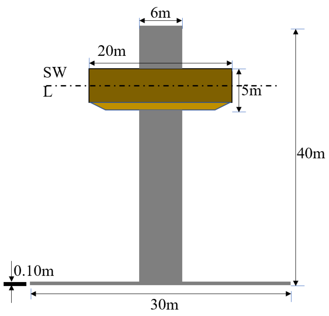 Energies 17 03590 g008