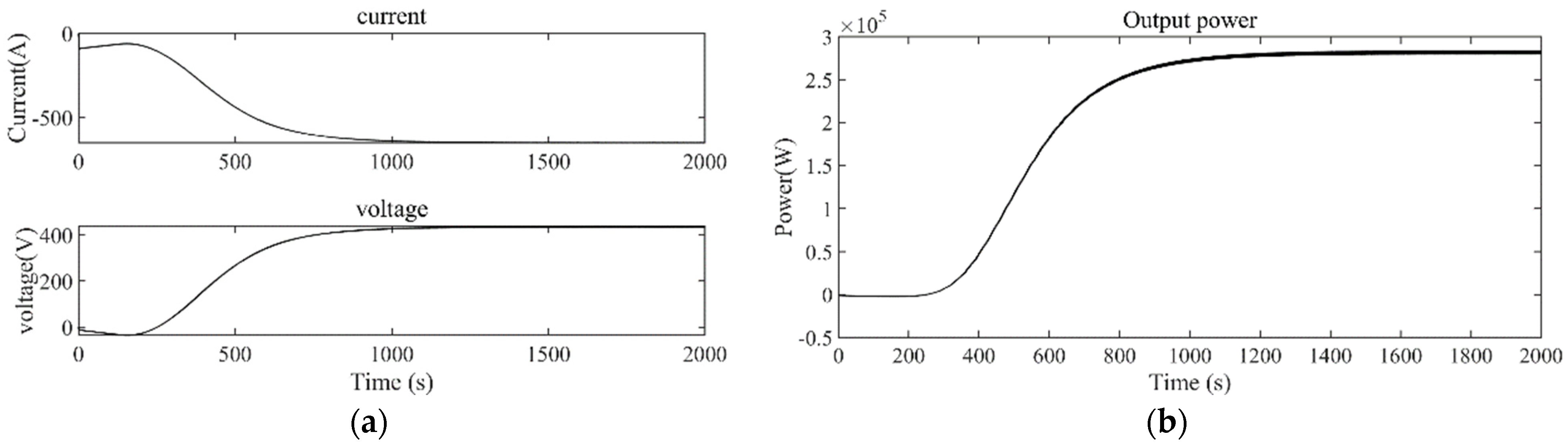 Energies 17 03590 g010