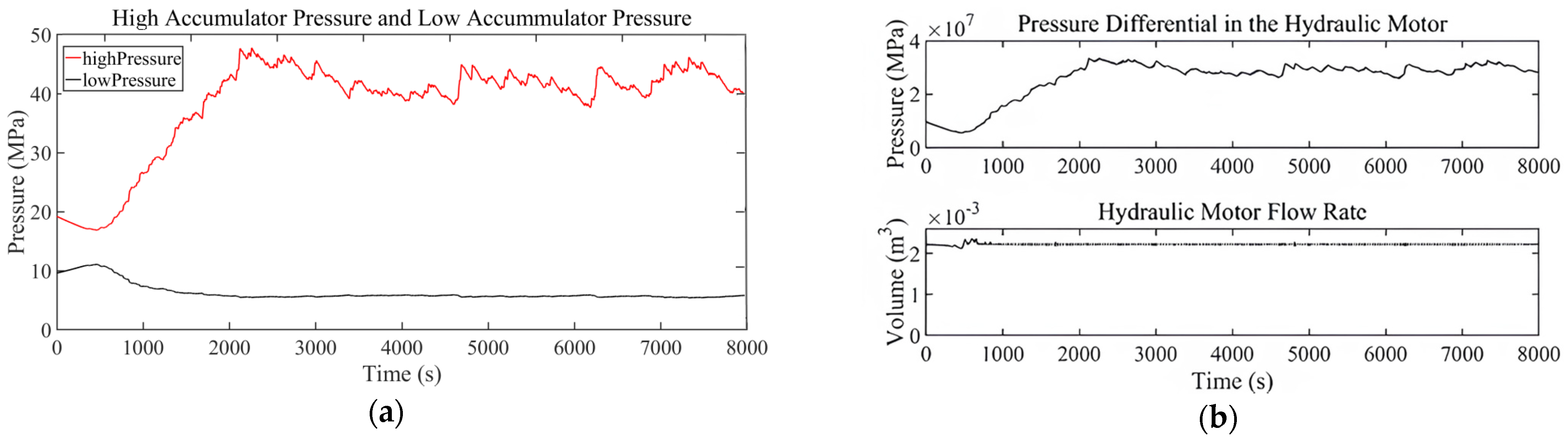Energies 17 03590 g011