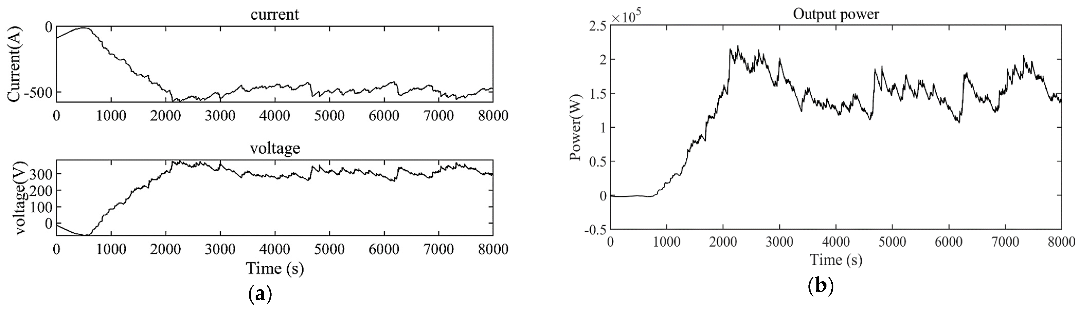 Energies 17 03590 g012