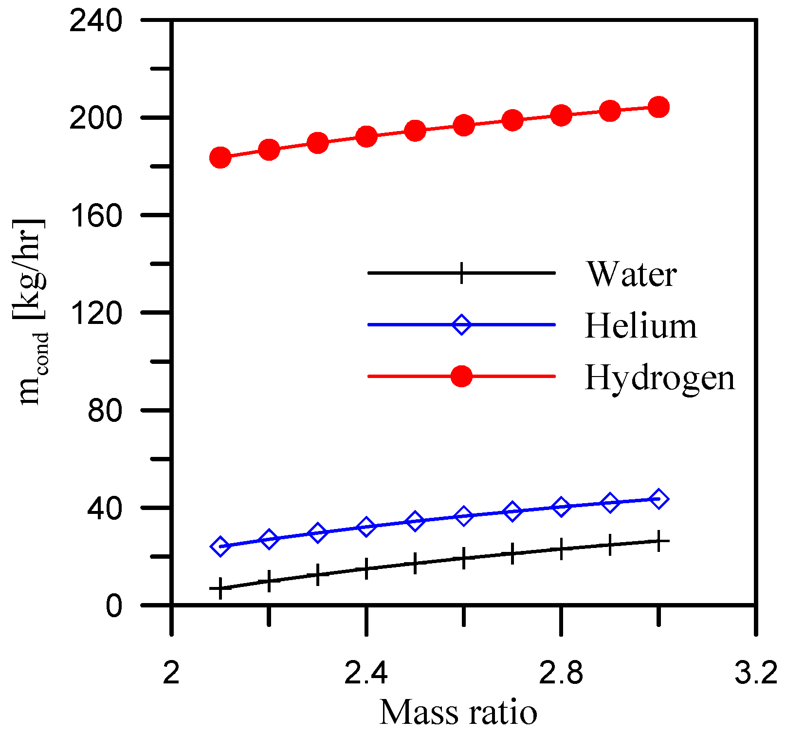 Energies 17 03593 g002