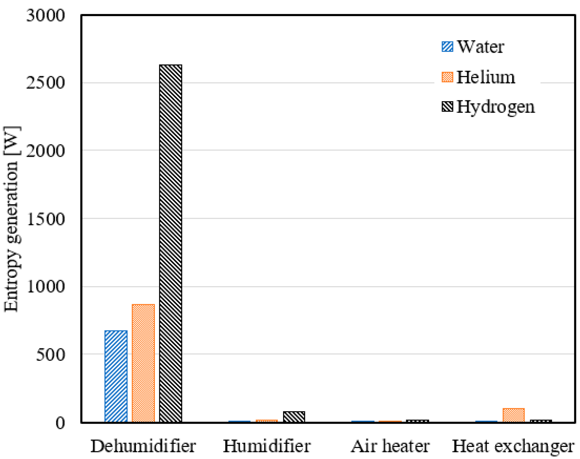 Energies 17 03593 g011
