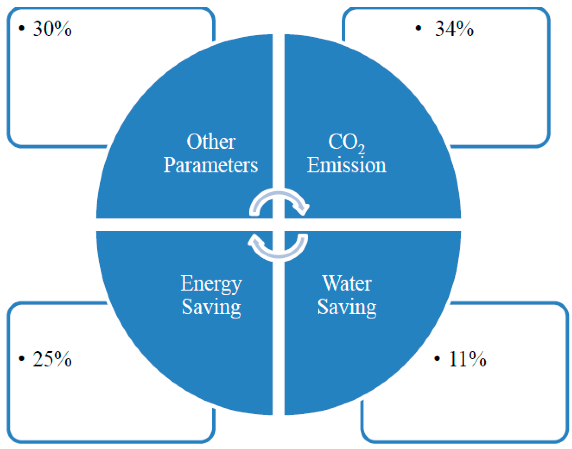 Energies 17 03594 g002