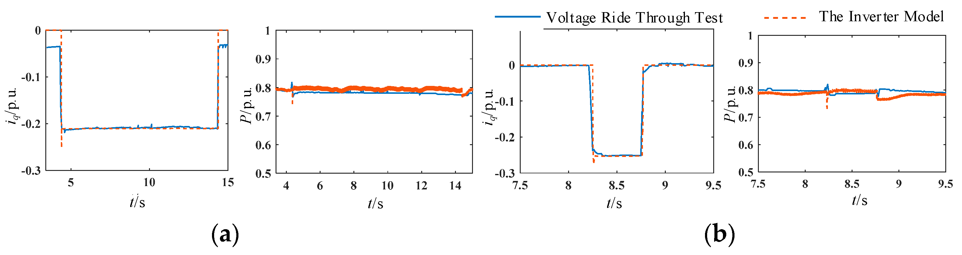 Energies 17 03595 g010
