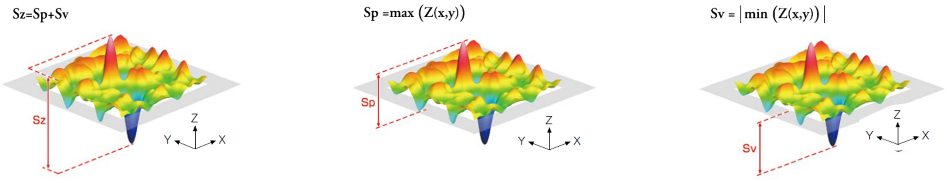 Energies 17 03598 g003