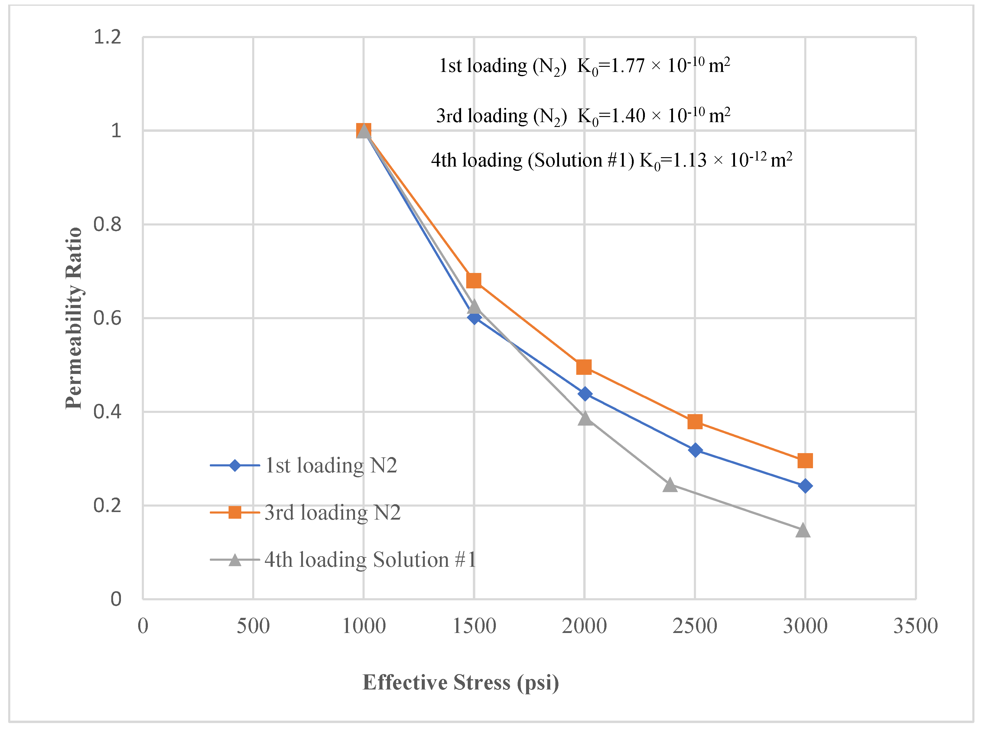 Energies 17 03598 g004