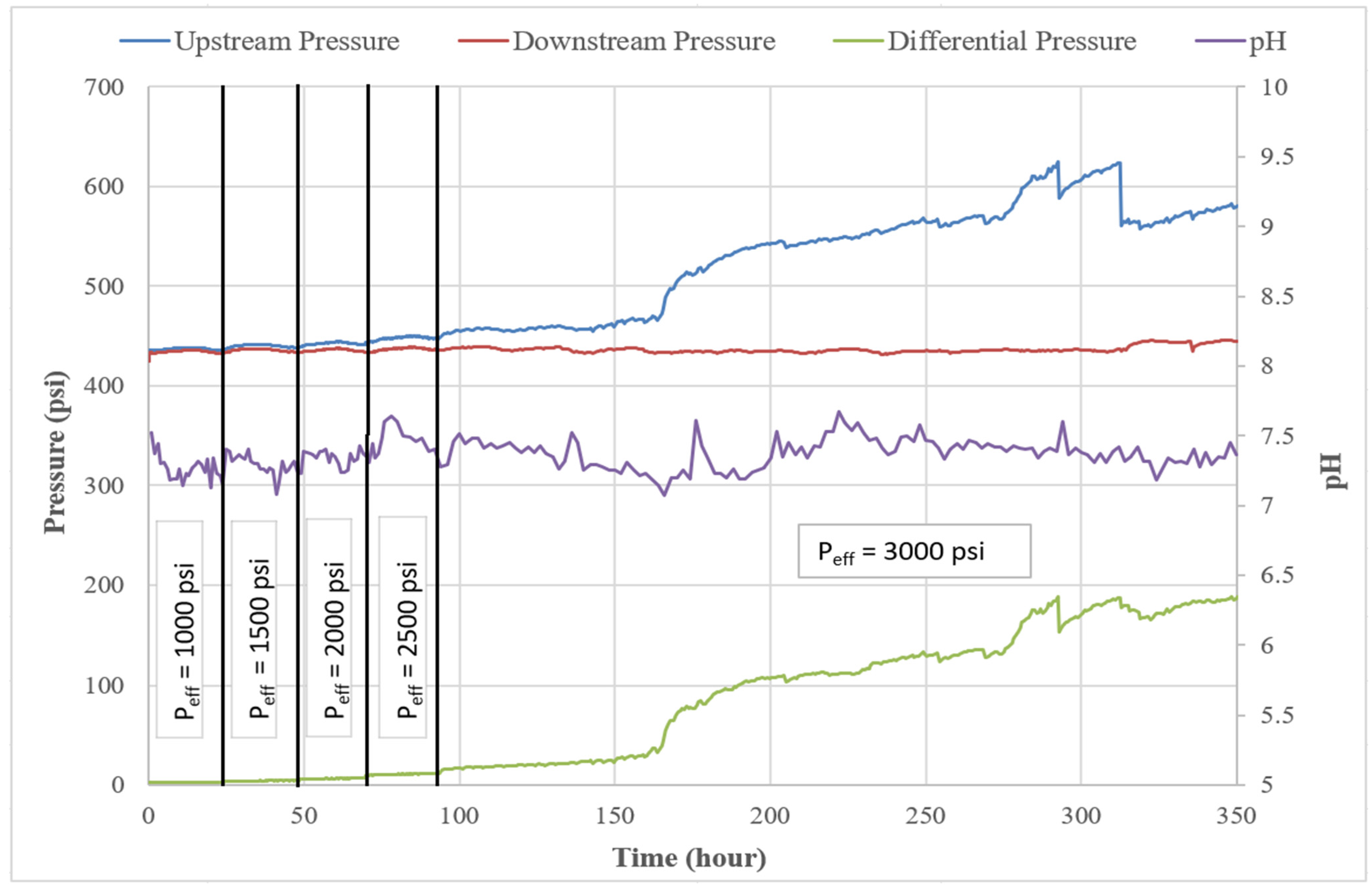 Energies 17 03598 g005