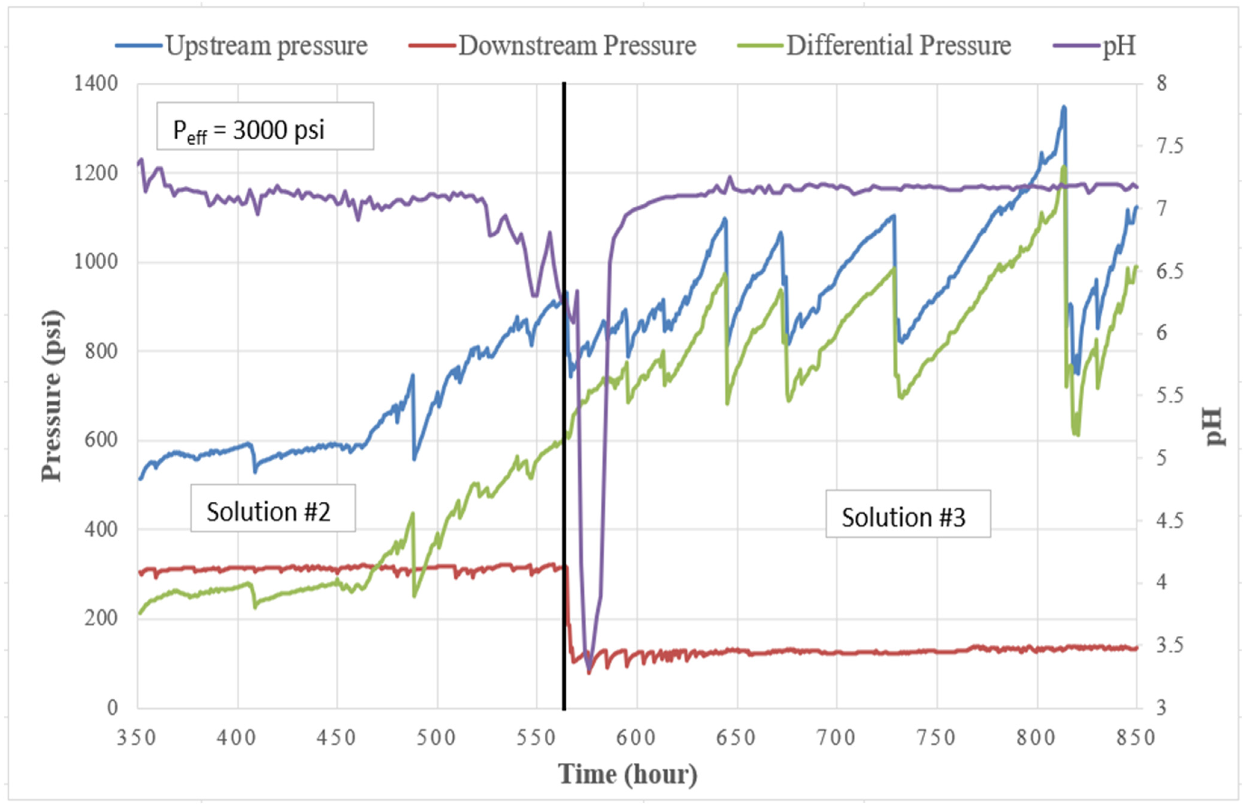 Energies 17 03598 g006