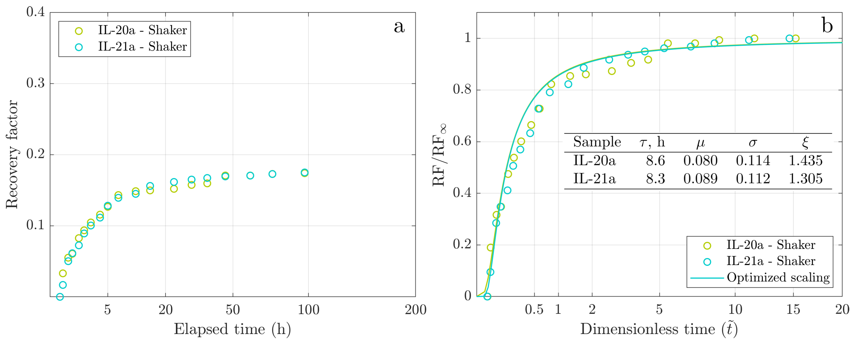 Energies 17 03599 g007