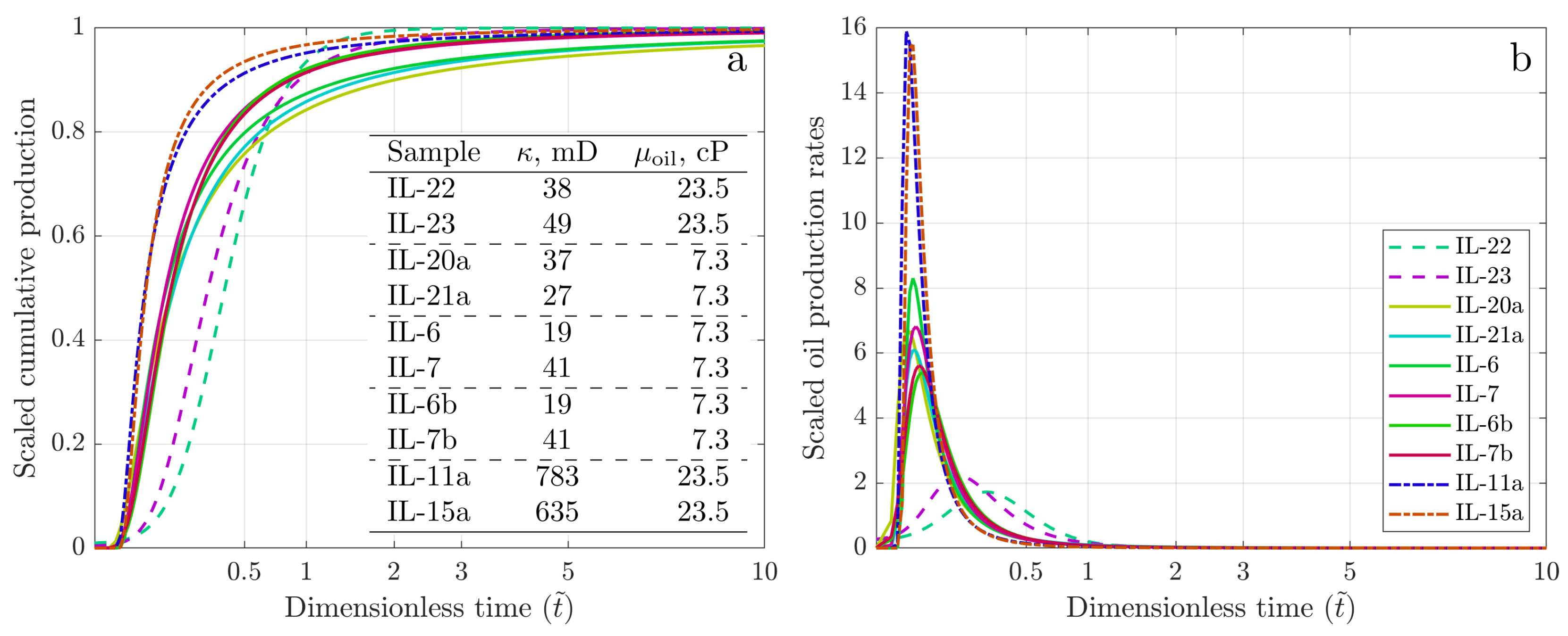 Energies 17 03599 g011