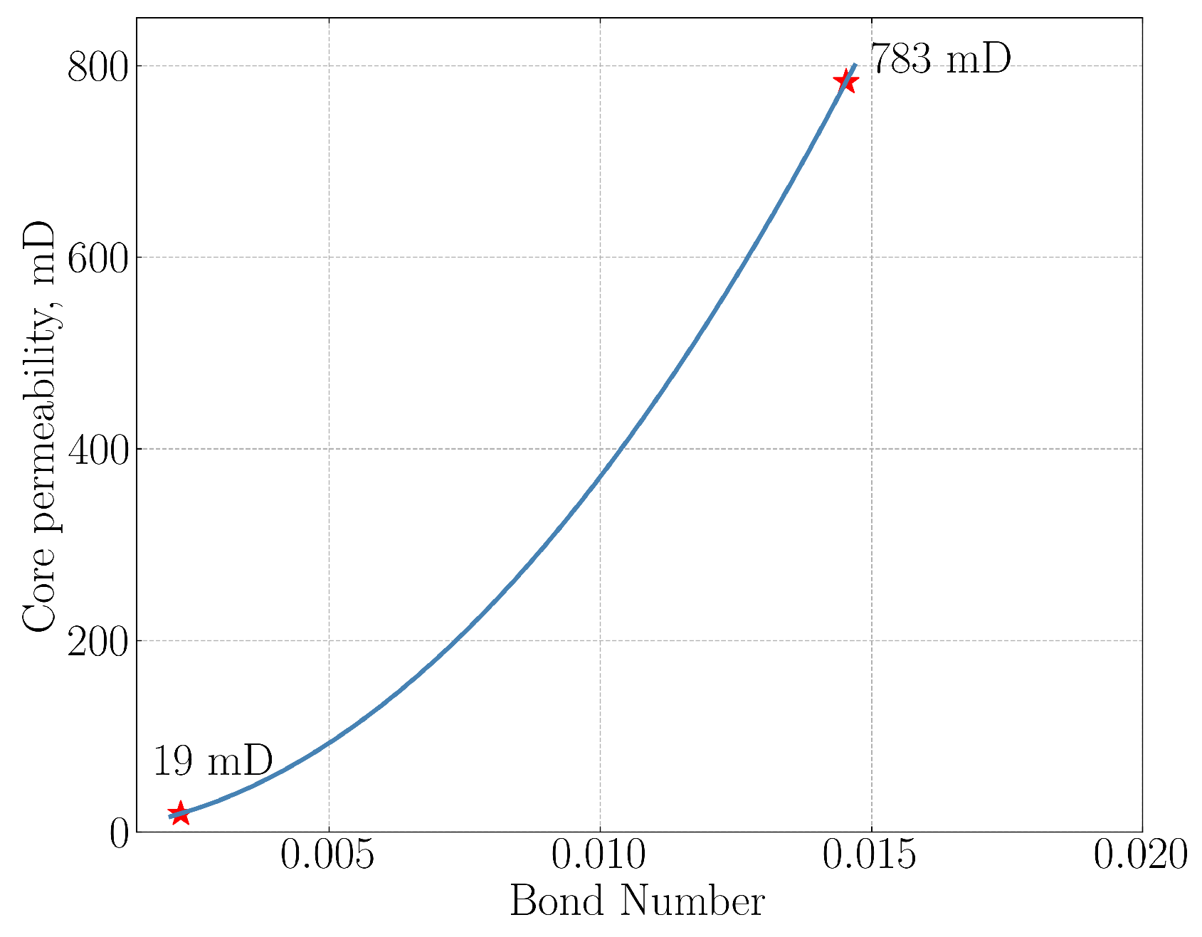 Energies 17 03599 g0a1