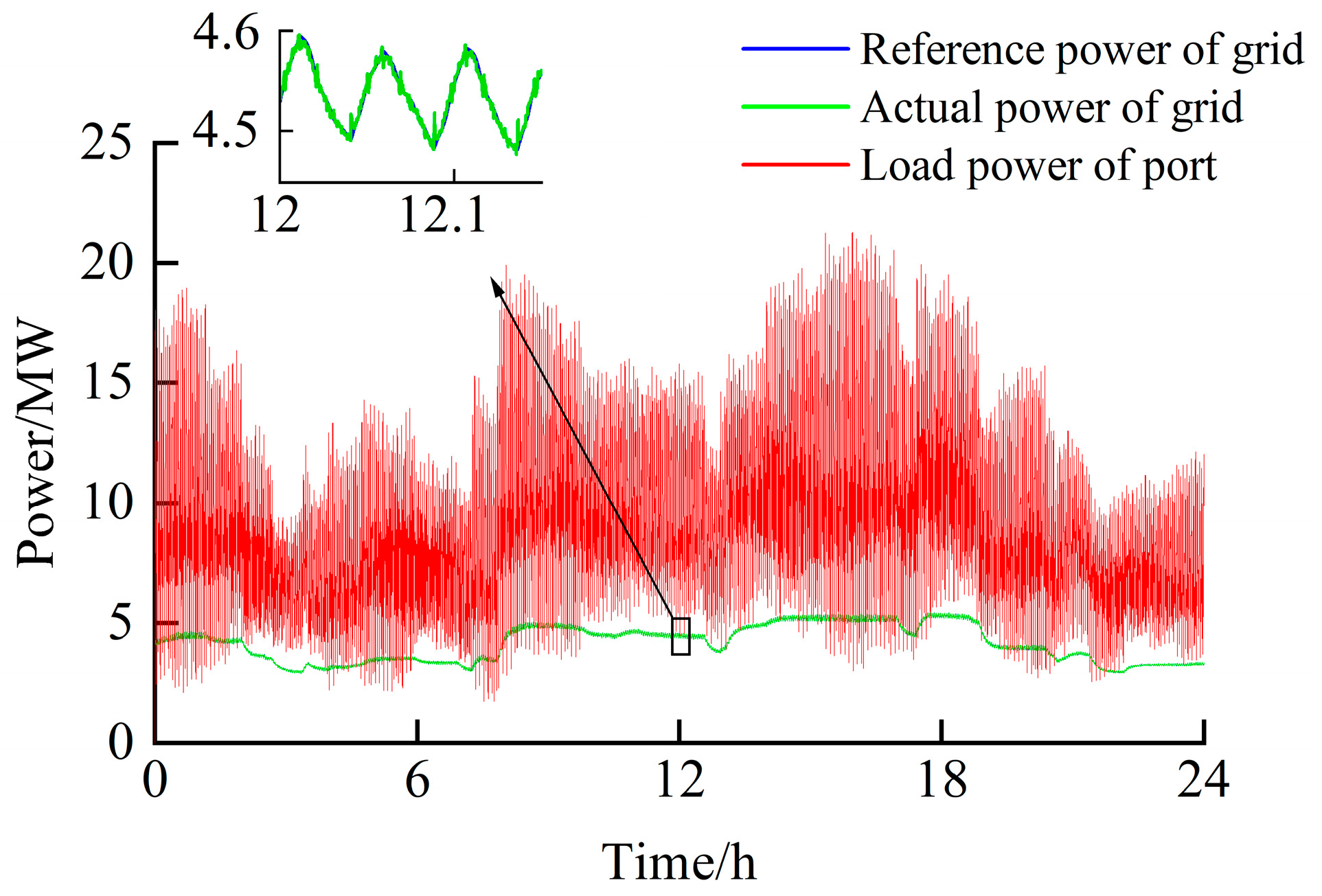 Energies 17 03601 g013