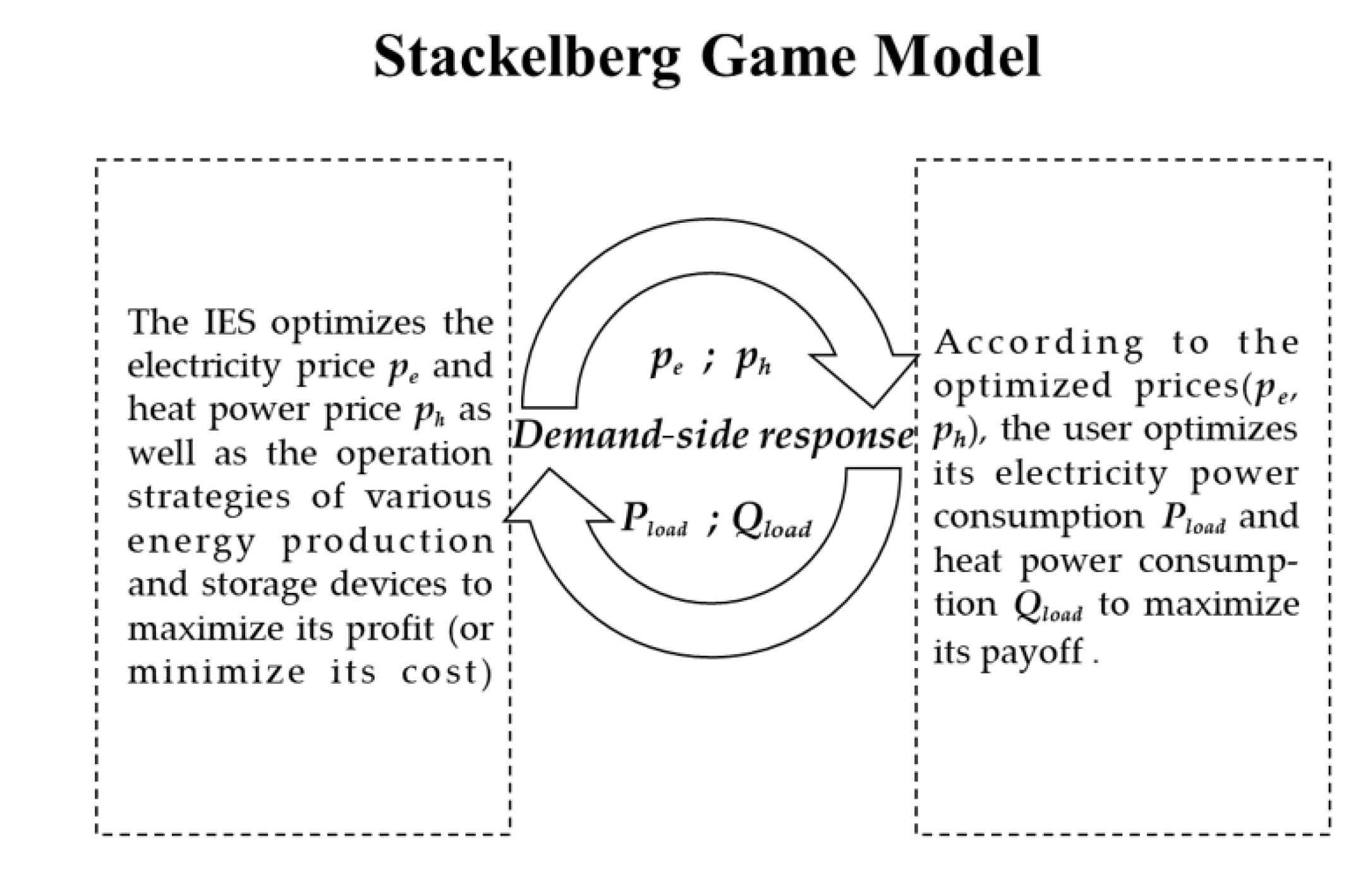 Energies 17 03603 g002