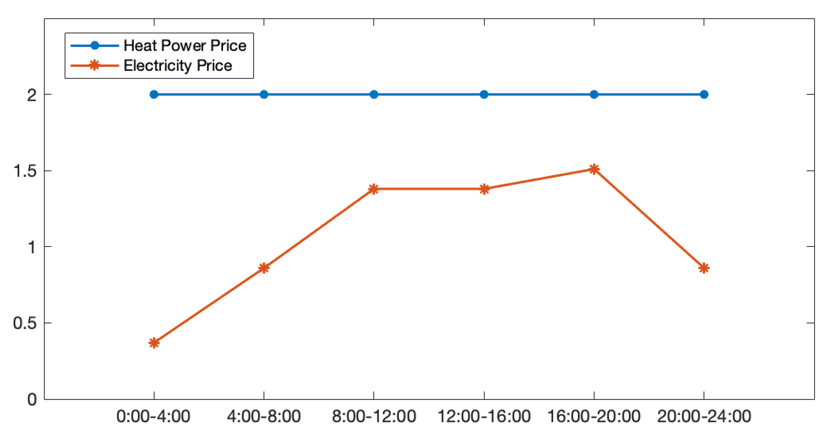 Energies 17 03603 g005