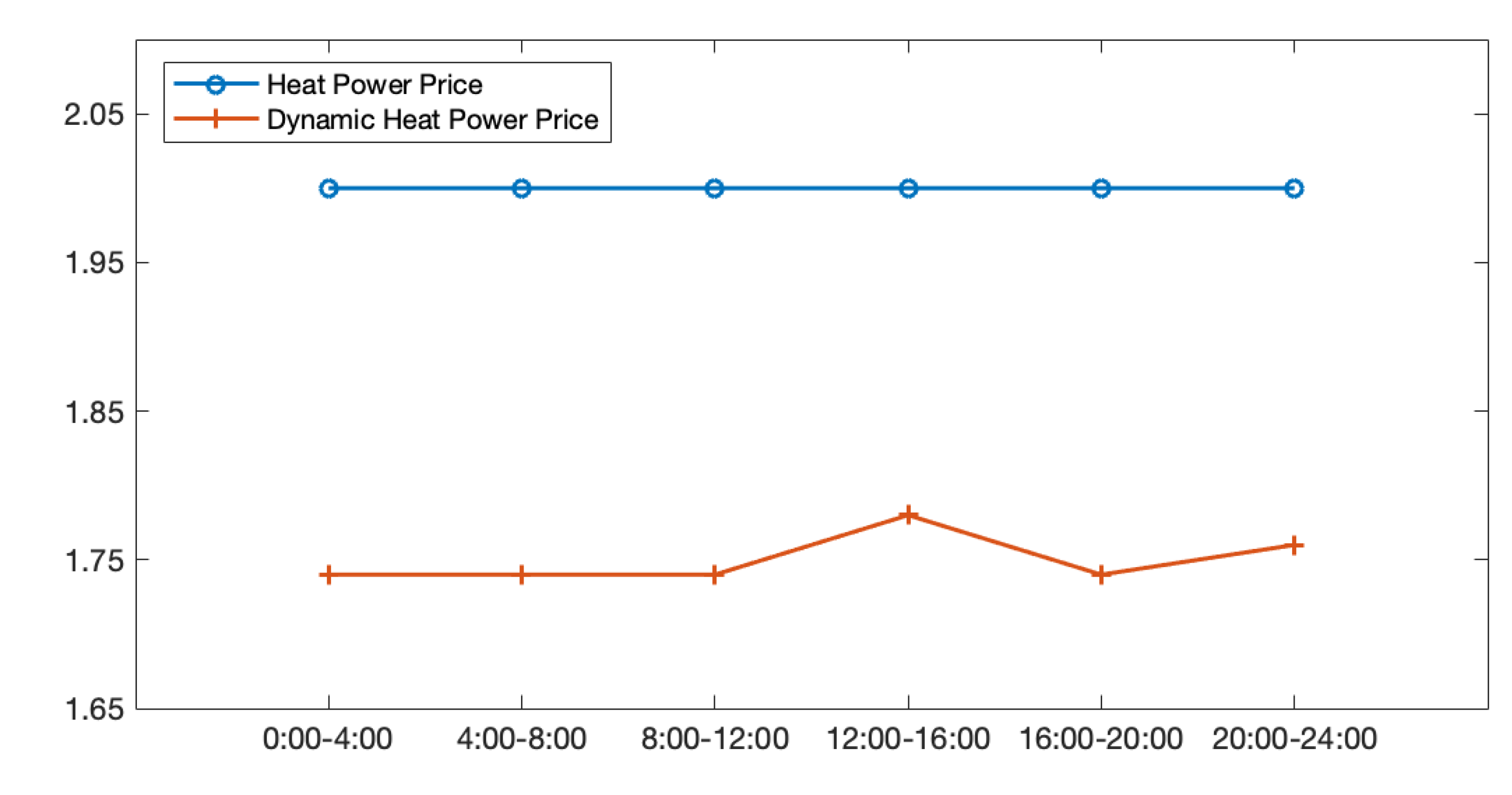 Energies 17 03603 g007