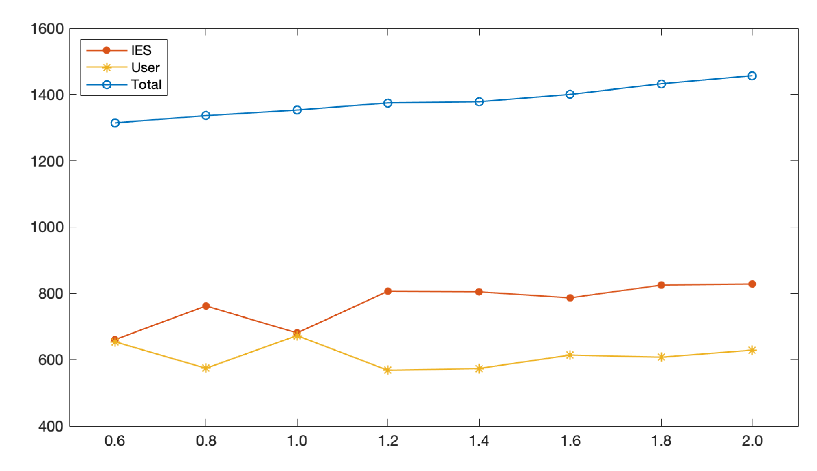 Energies 17 03603 g013