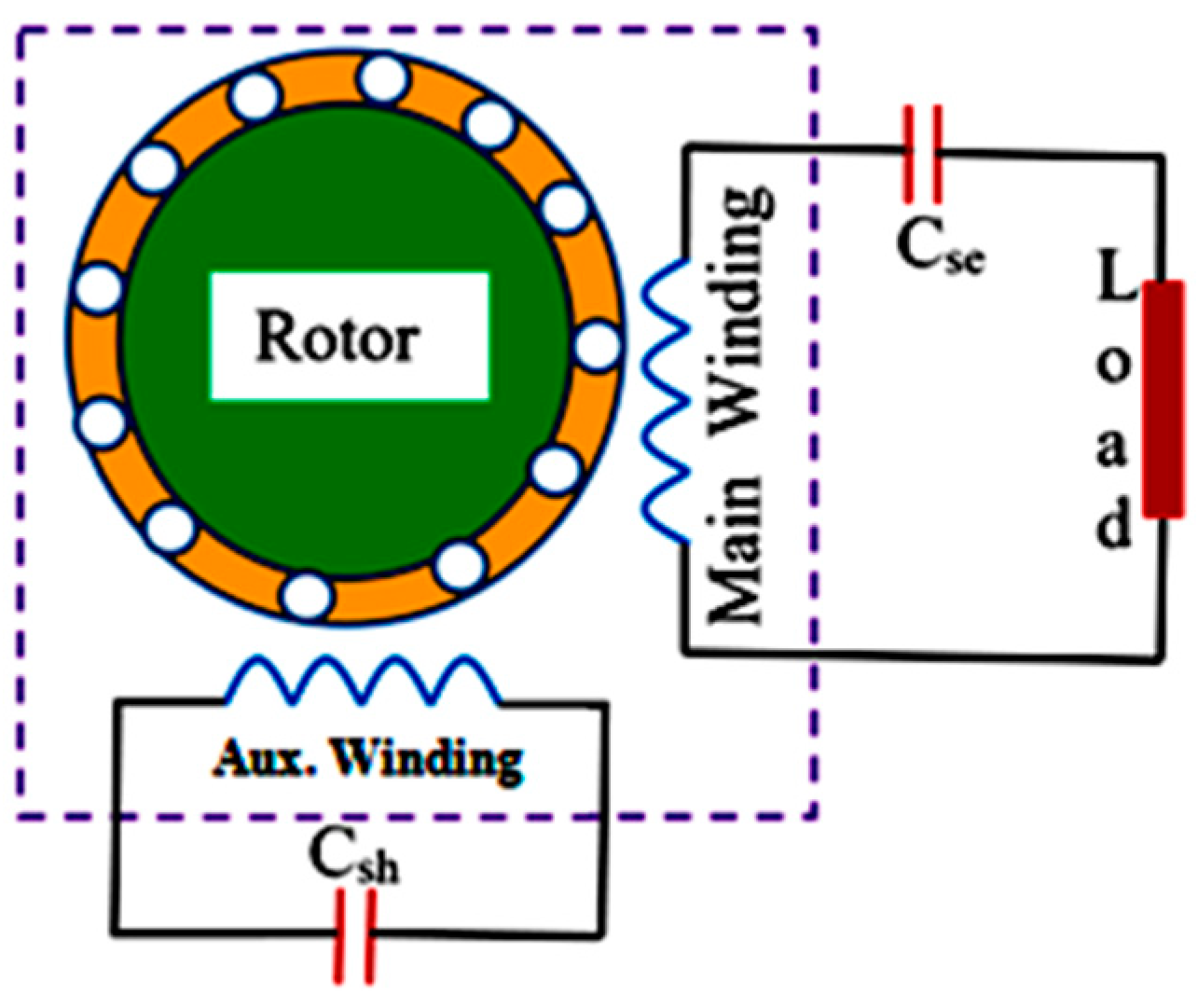Energies 17 03604 g001 Energies 17 03604 g001