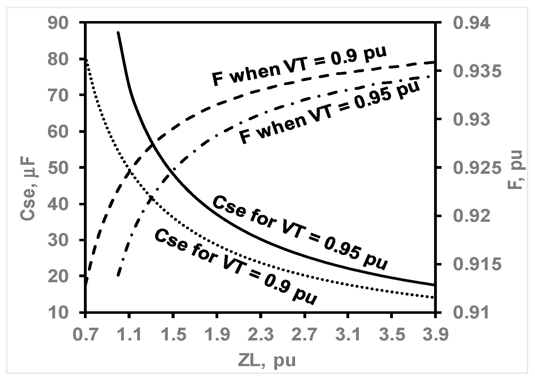 Energies 17 03604 g011 Energies 17 03604 g011