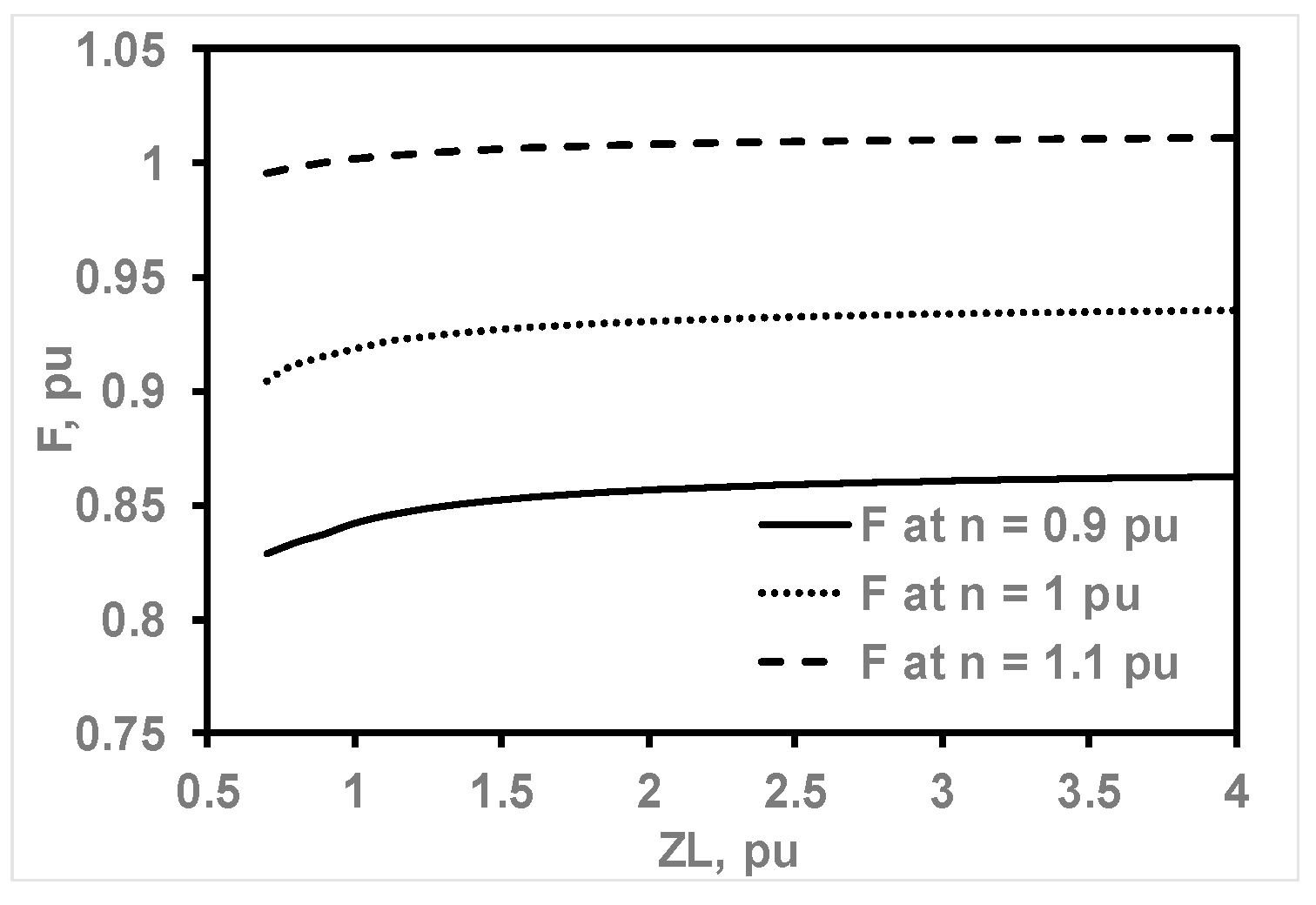 Energies 17 03604 g013 Energies 17 03604 g013