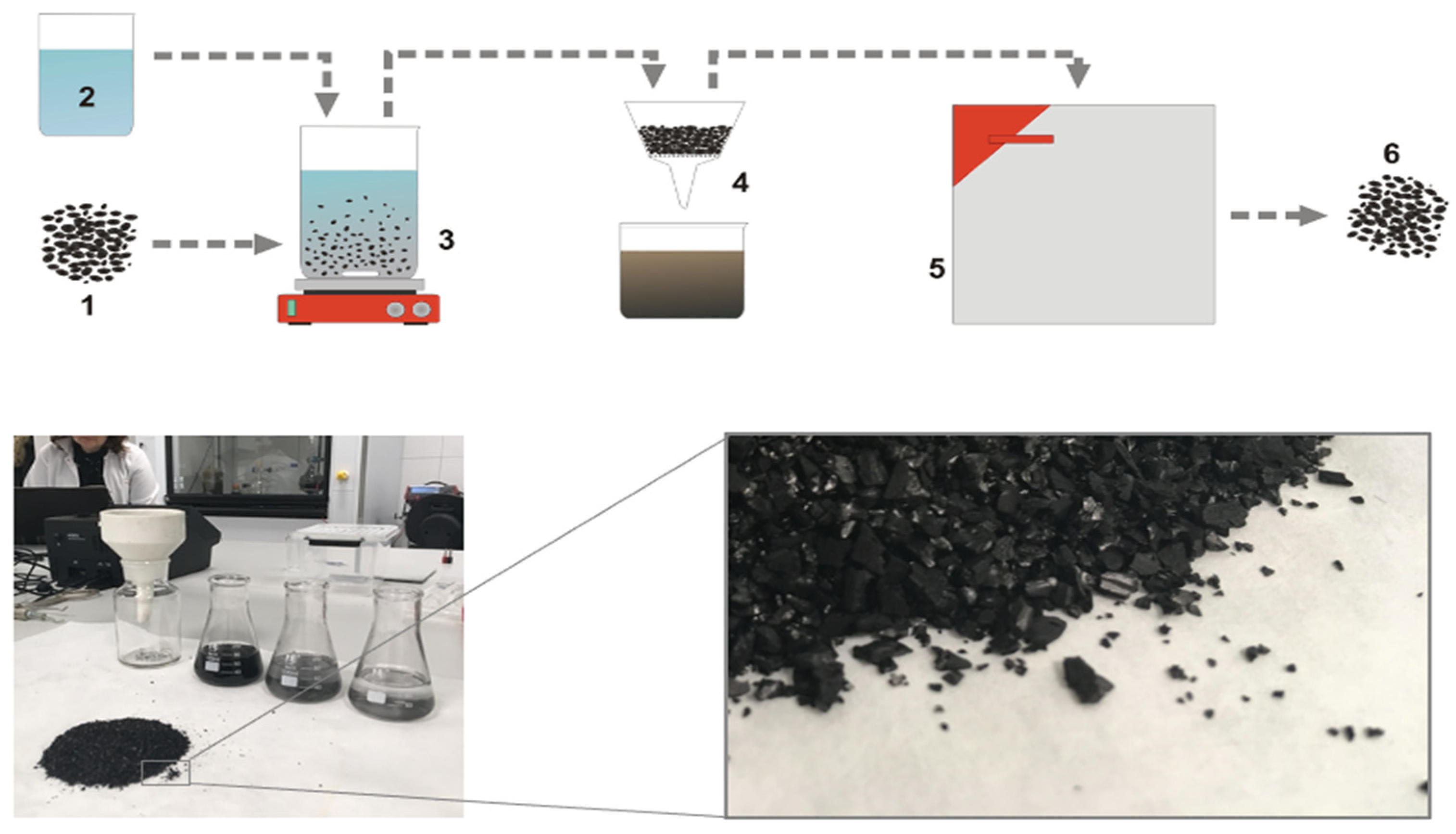 Energies 17 03607 g003