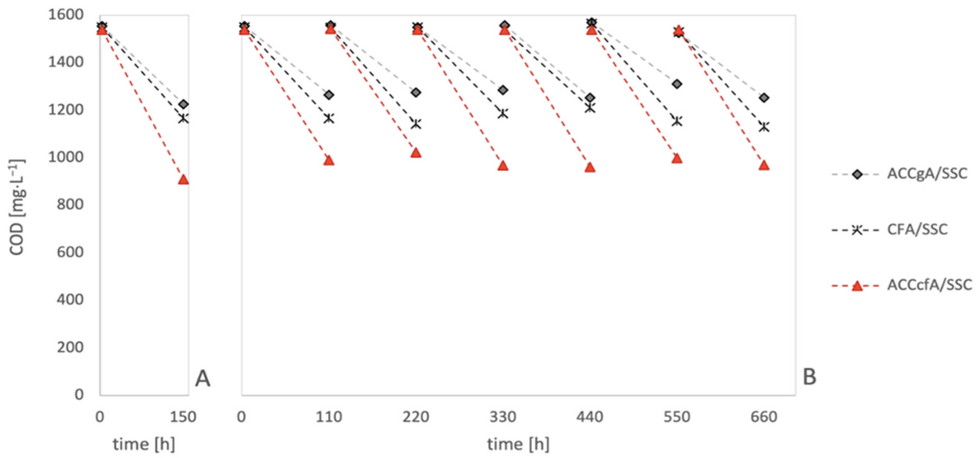 Energies 17 03607 g009