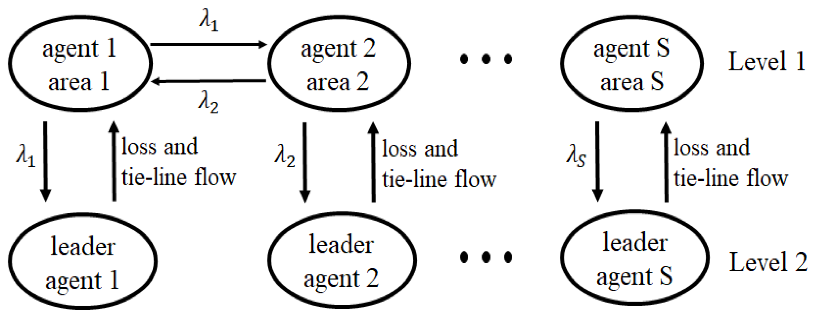 Energies 17 03609 g001