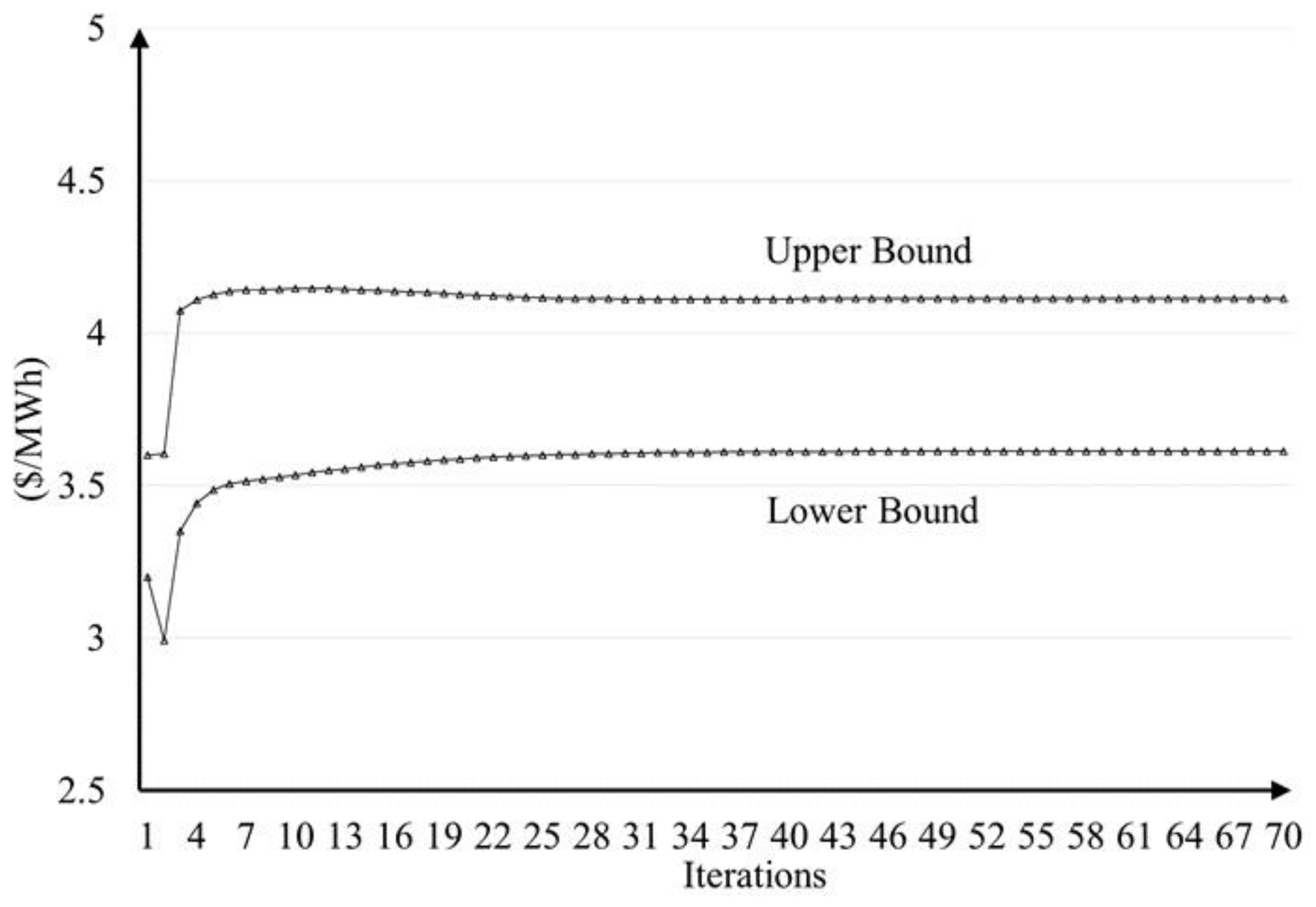 Energies 17 03609 g010