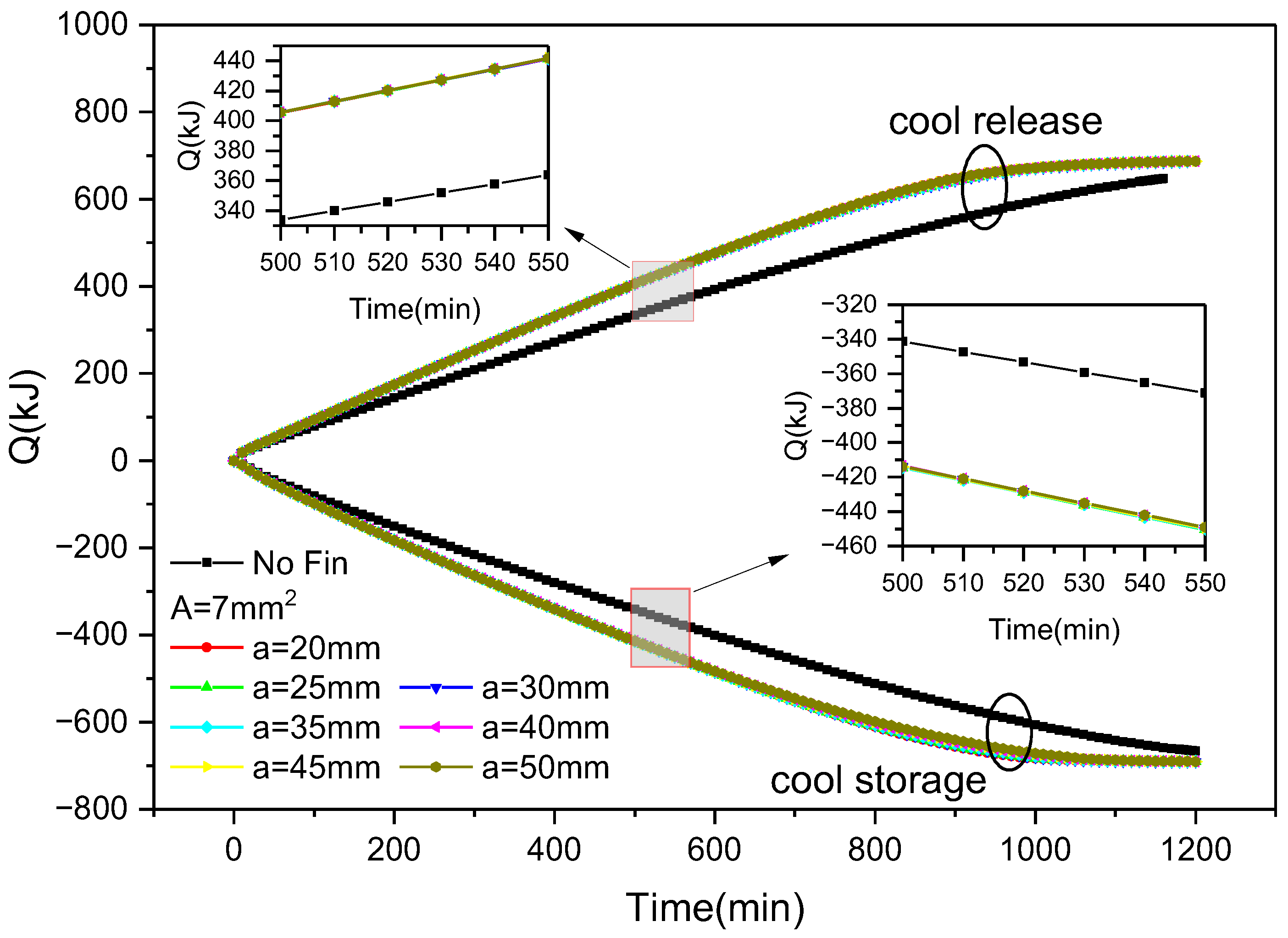 Energies 17 03610 g013