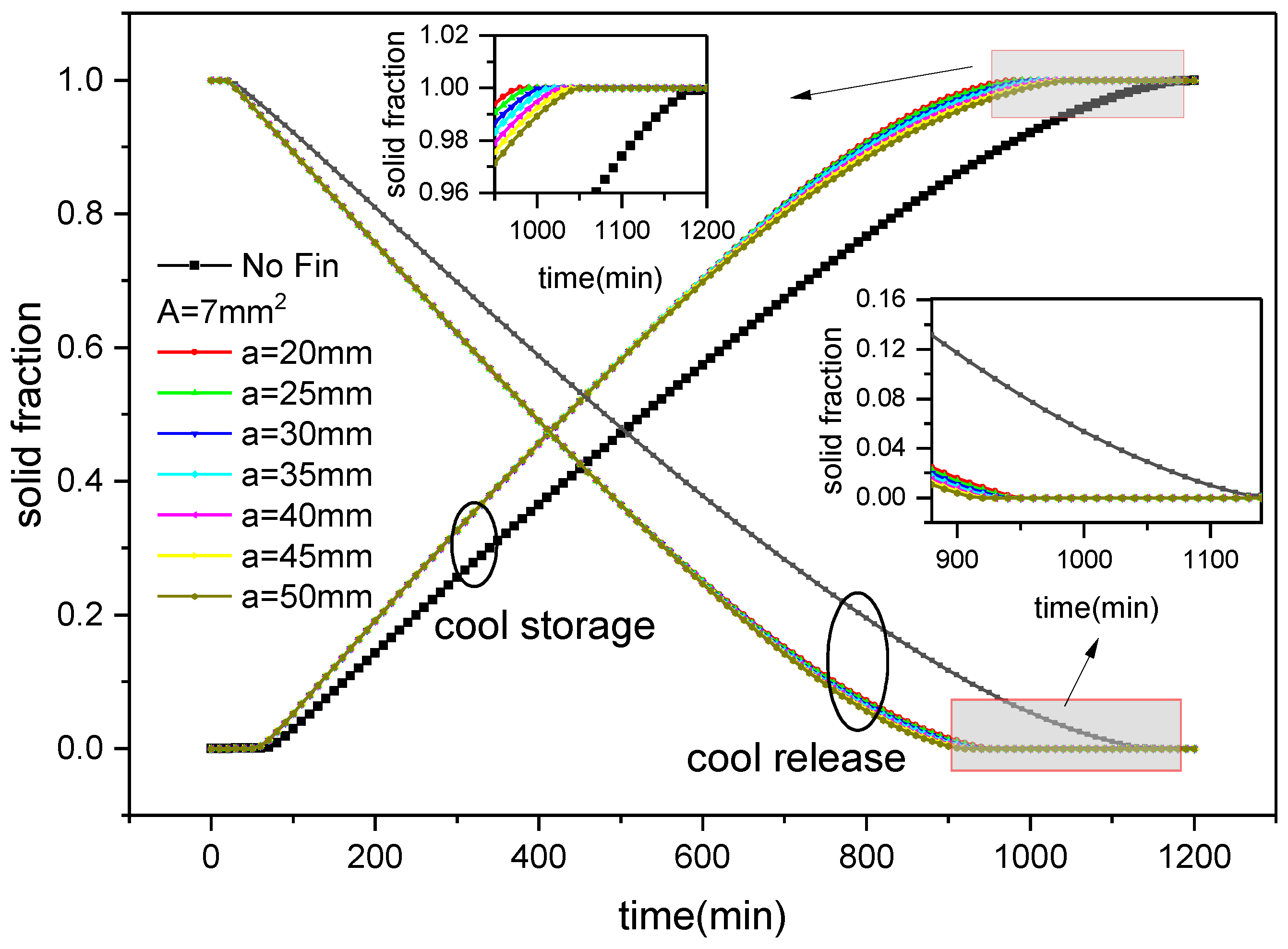 Energies 17 03610 g015