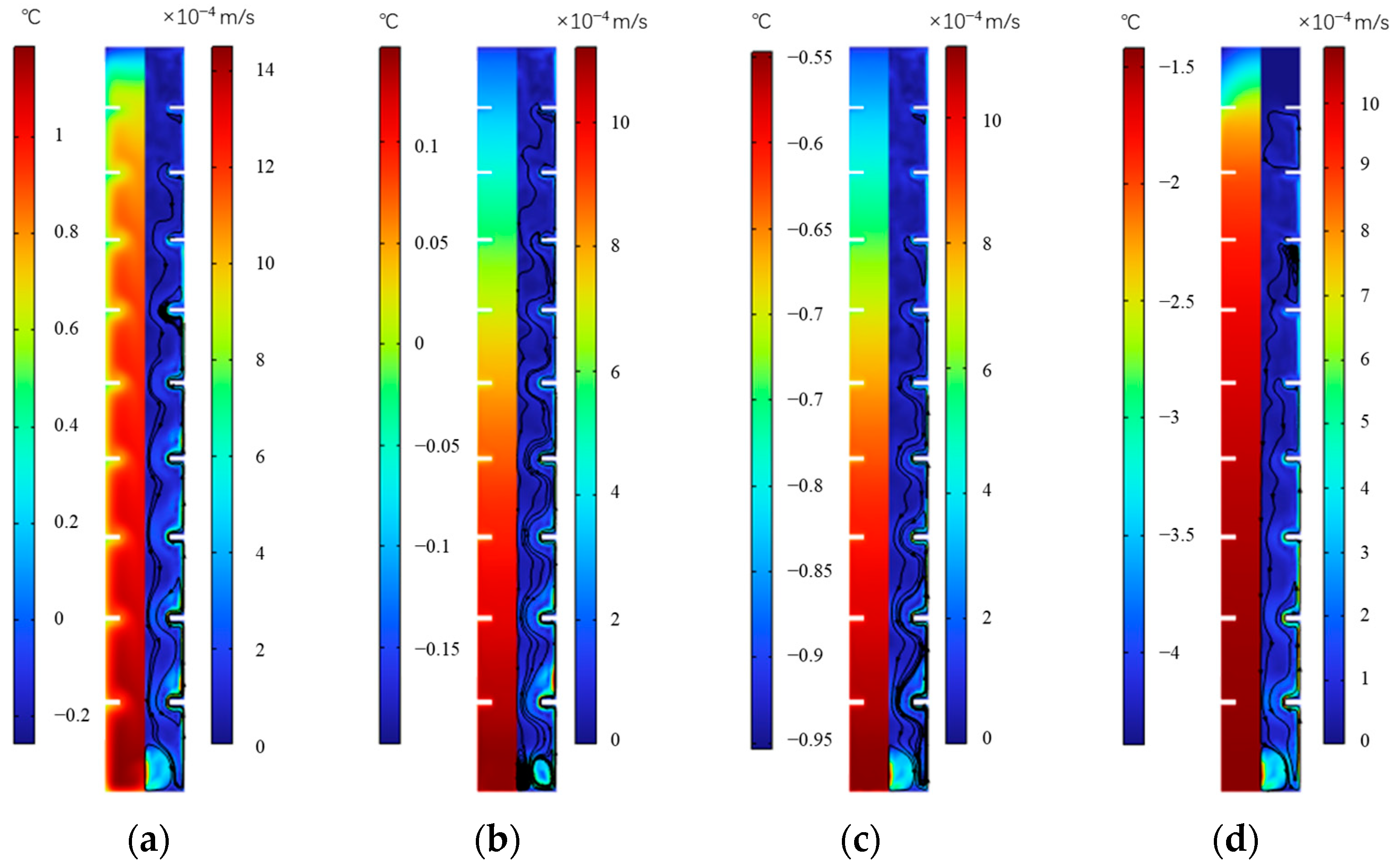 Energies 17 03610 g020