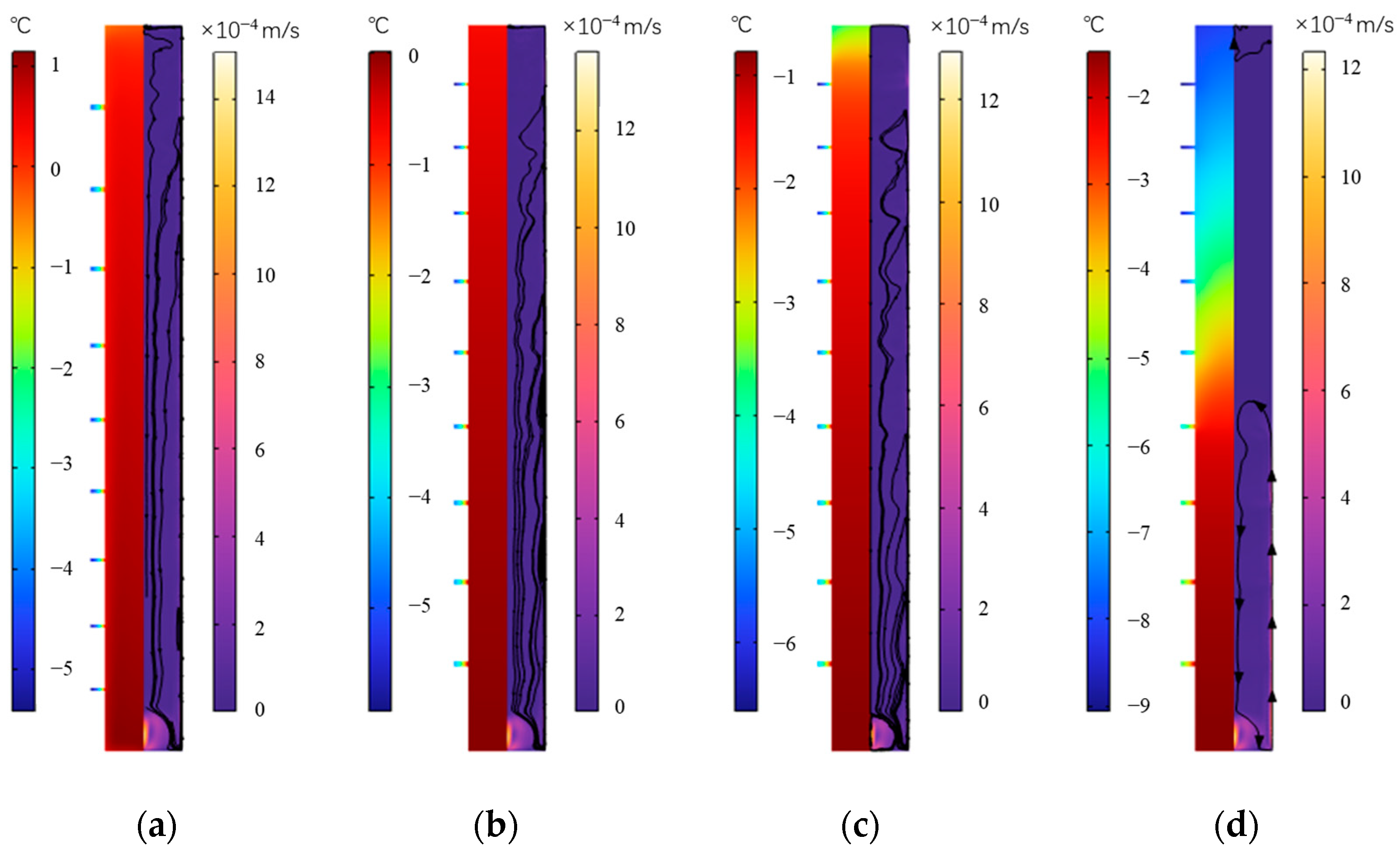 Energies 17 03610 g024
