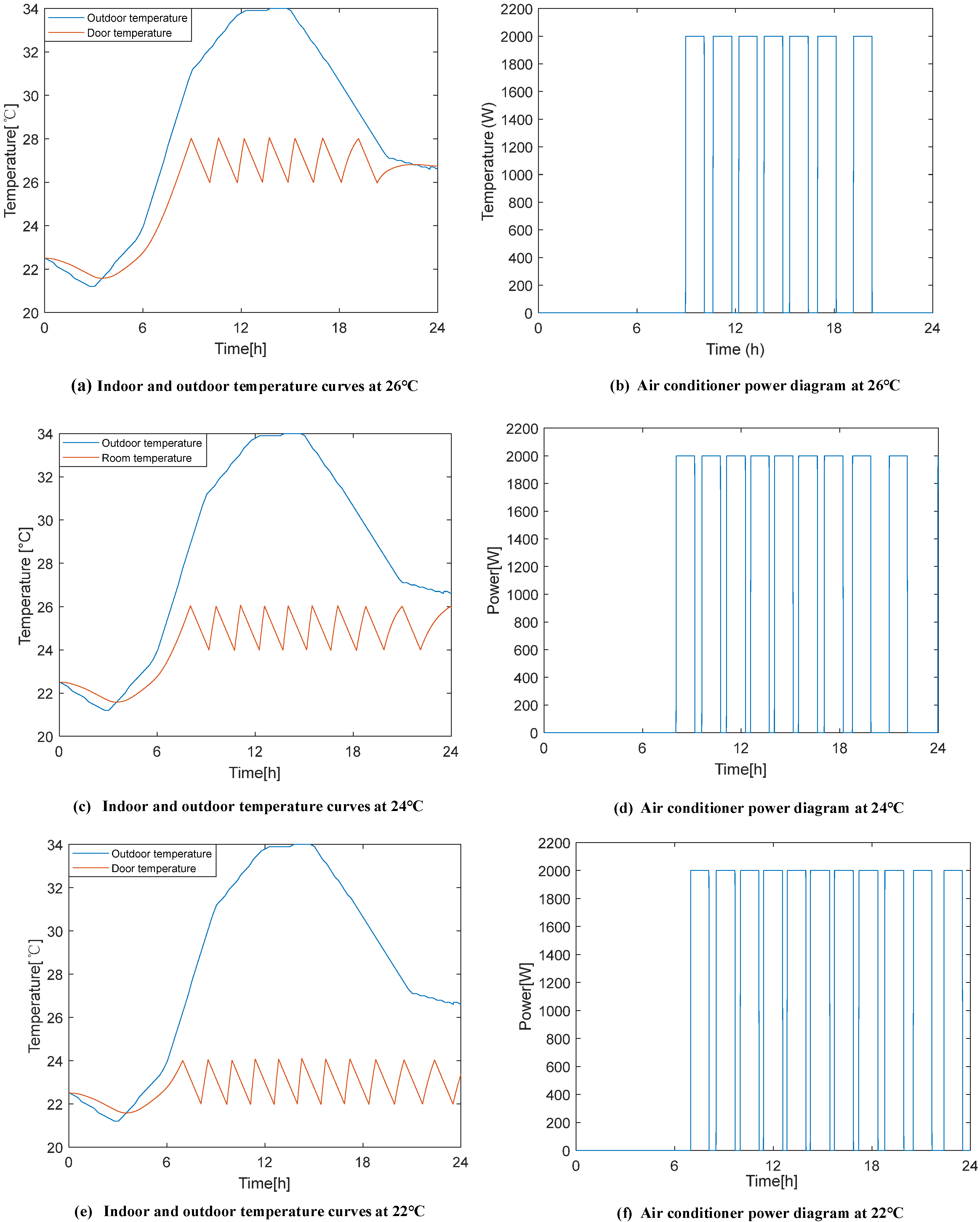 Energies 17 03612 g006
