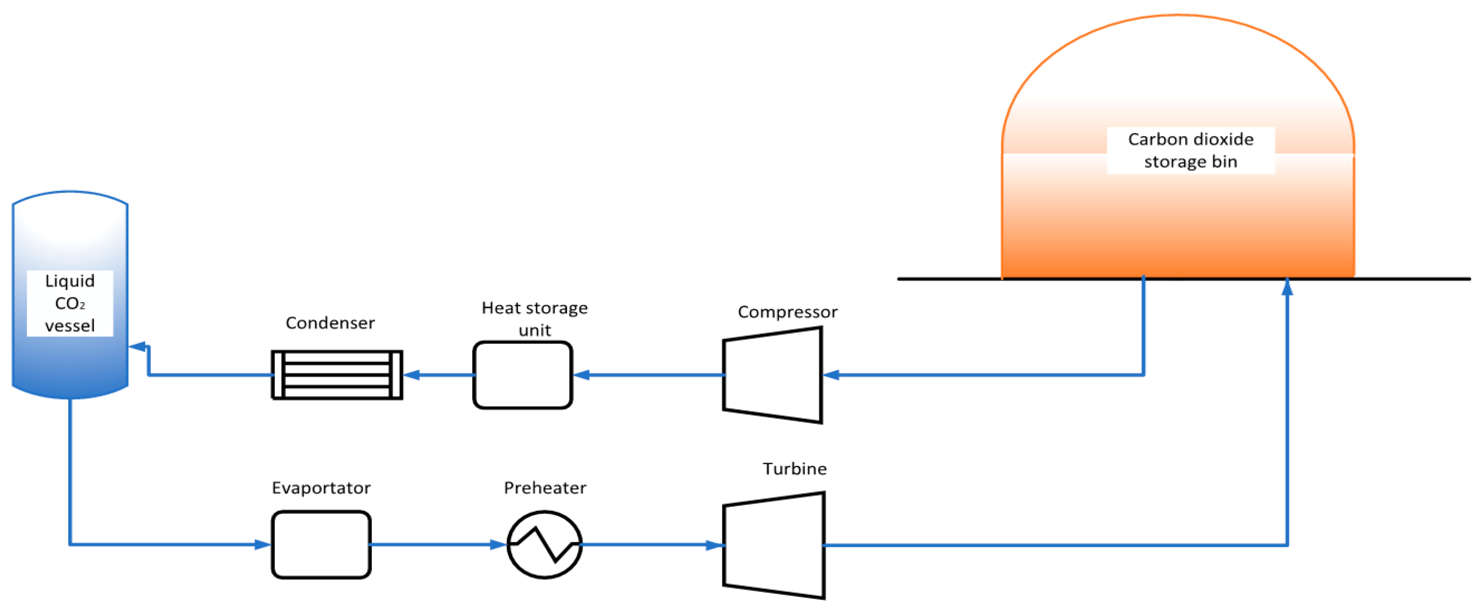 Energies 17 03613 g001 Energies 17 03613 g001