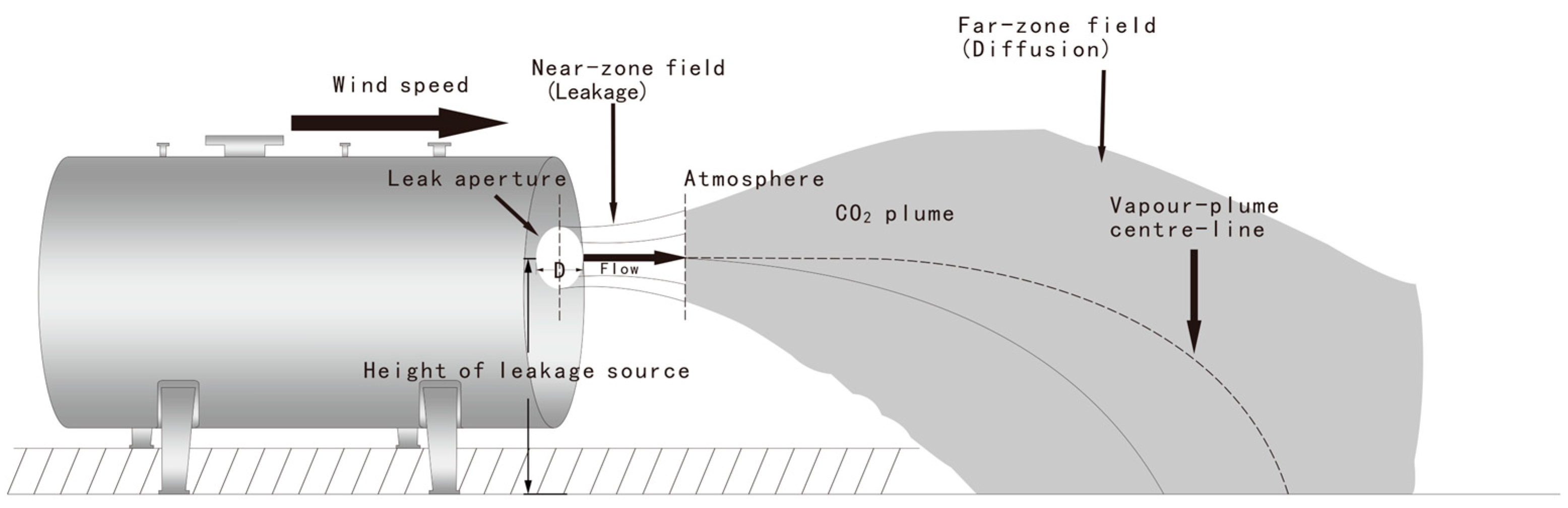Energies 17 03613 g002 Energies 17 03613 g002