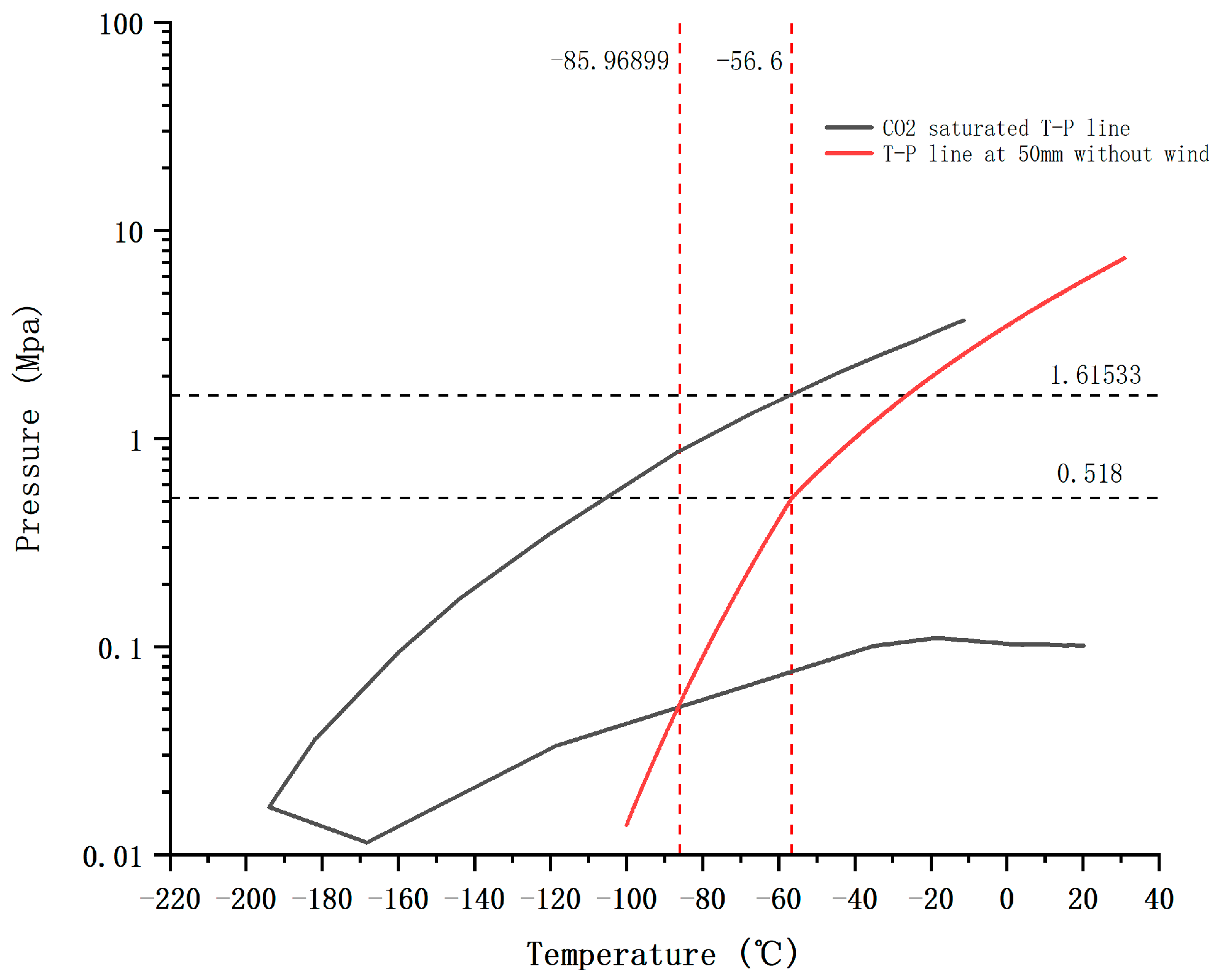 Energies 17 03613 g005 Energies 17 03613 g005