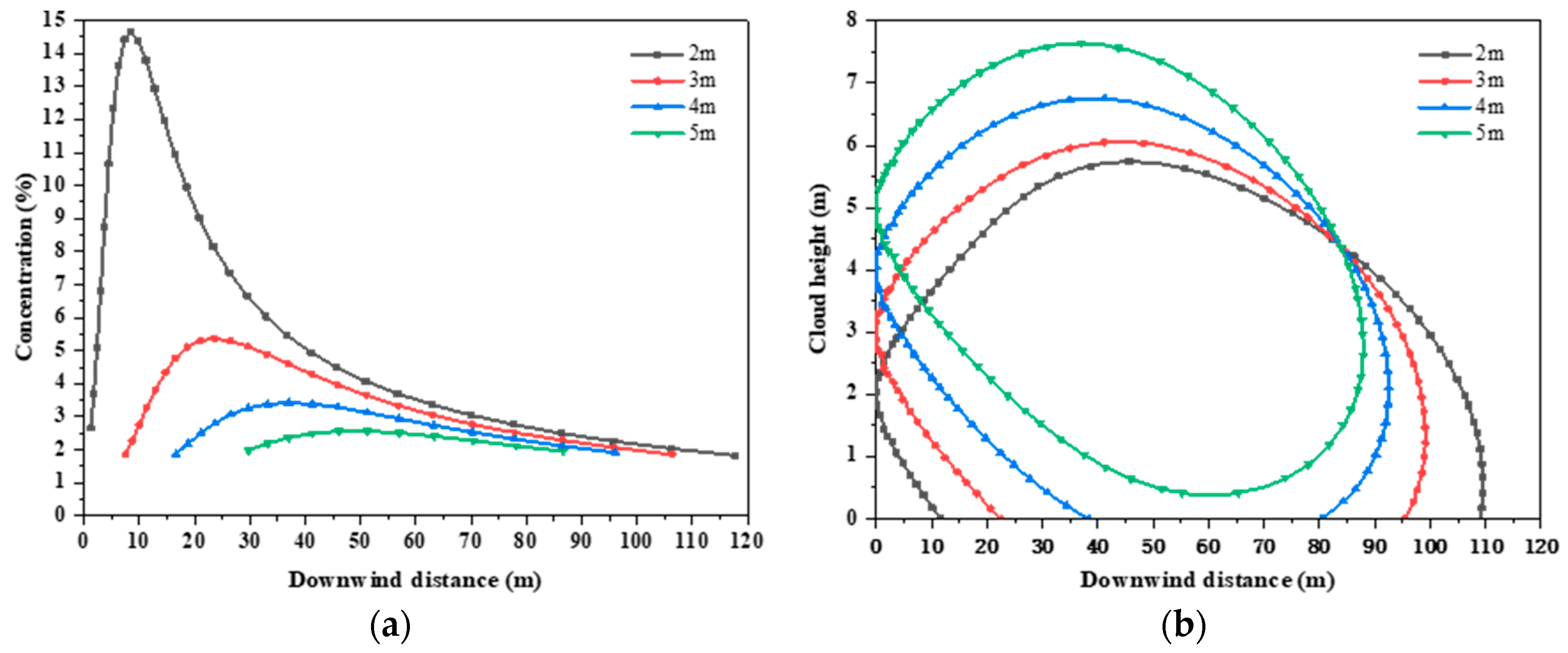 Energies 17 03613 g008a Energies 17 03613 g008a
