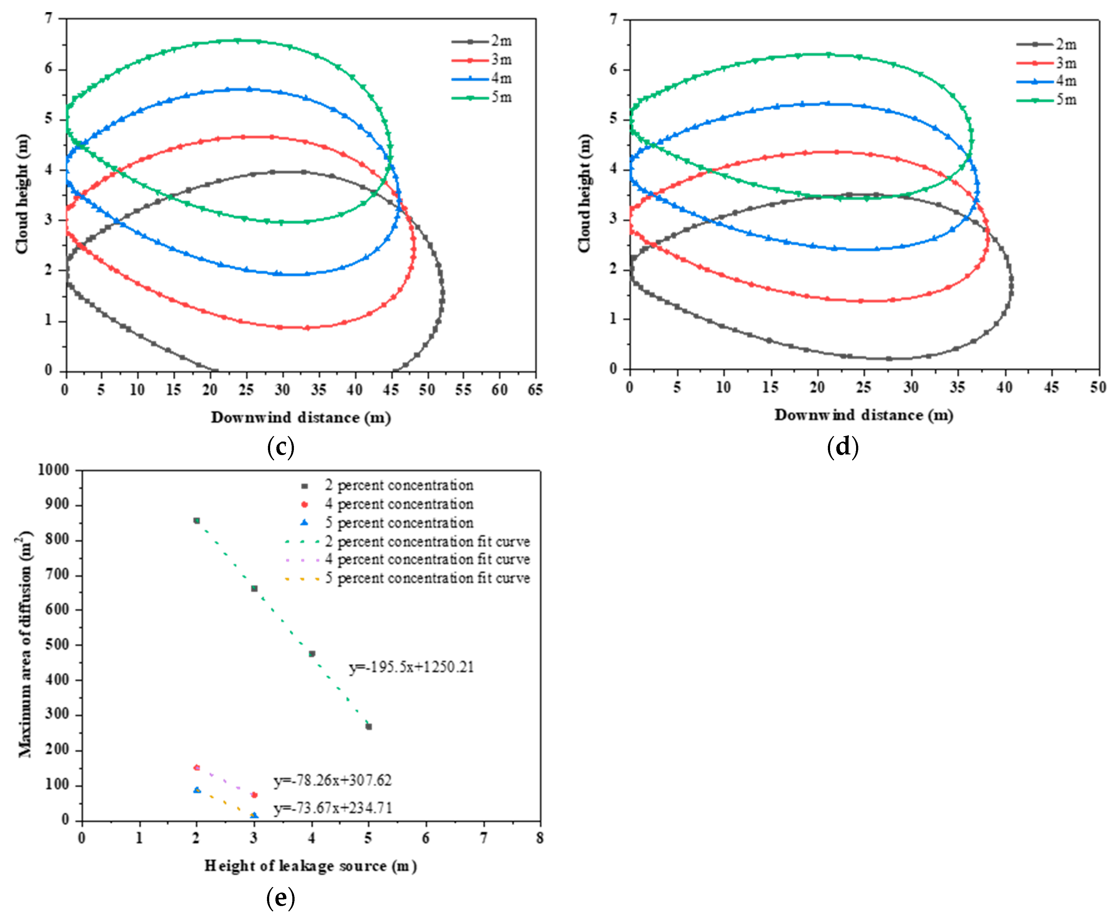 Energies 17 03613 g008b Energies 17 03613 g008b