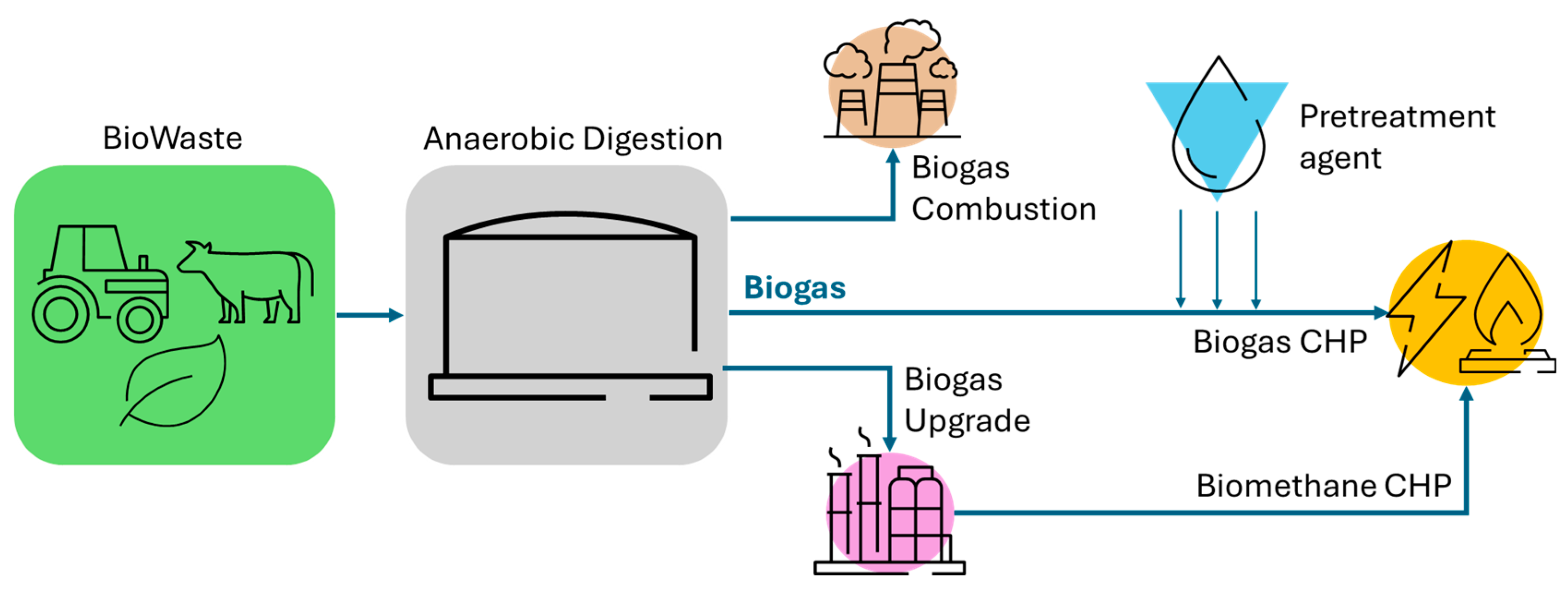 Energies 17 03614 g001