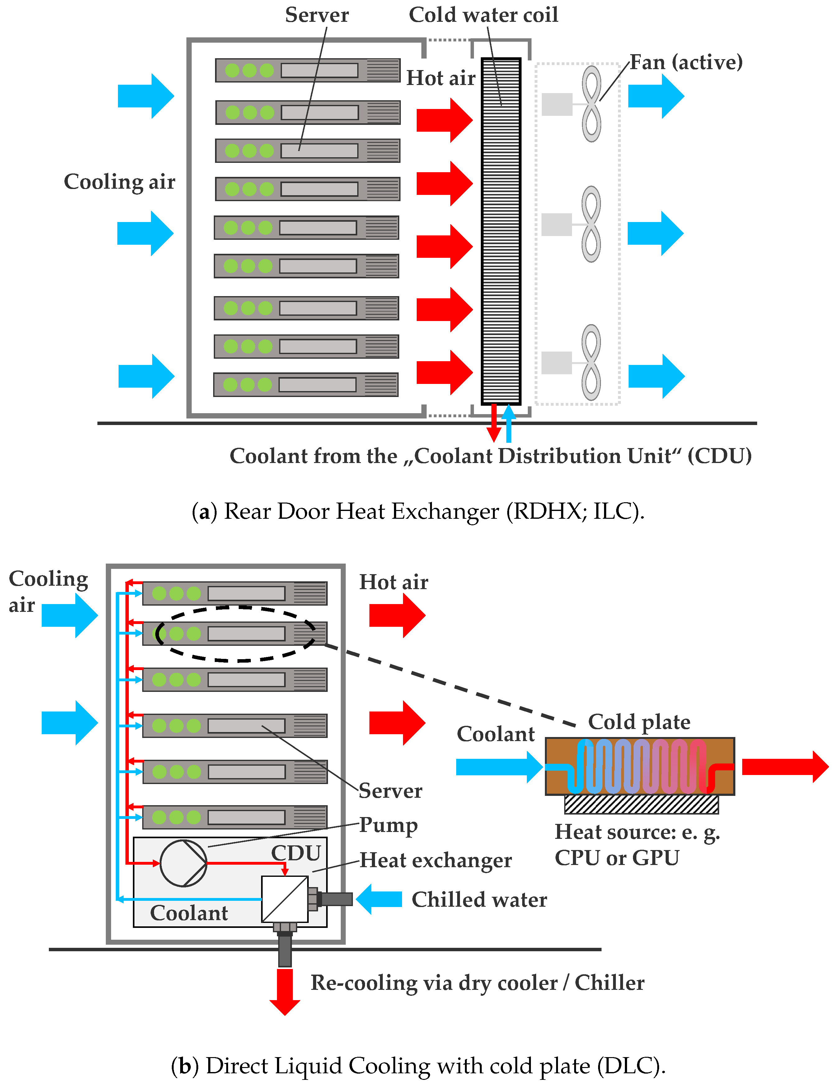 Energies 17 03615 g002