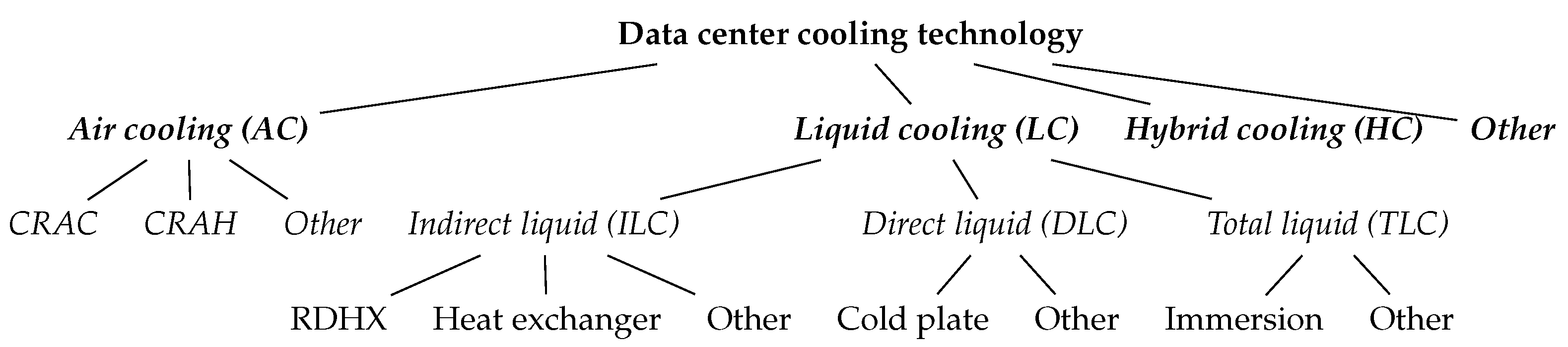 Energies 17 03615 g004