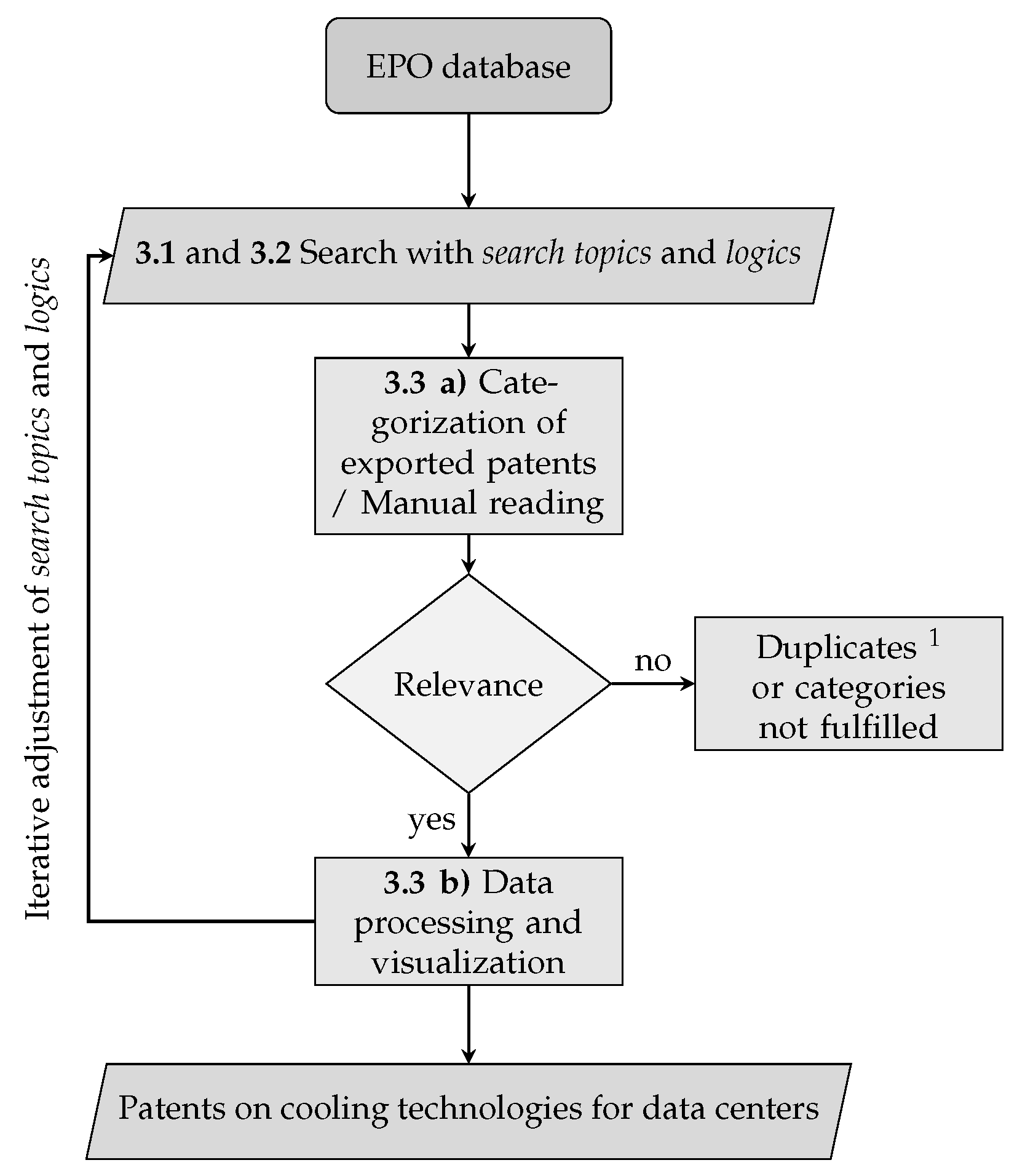 Energies 17 03615 g005
