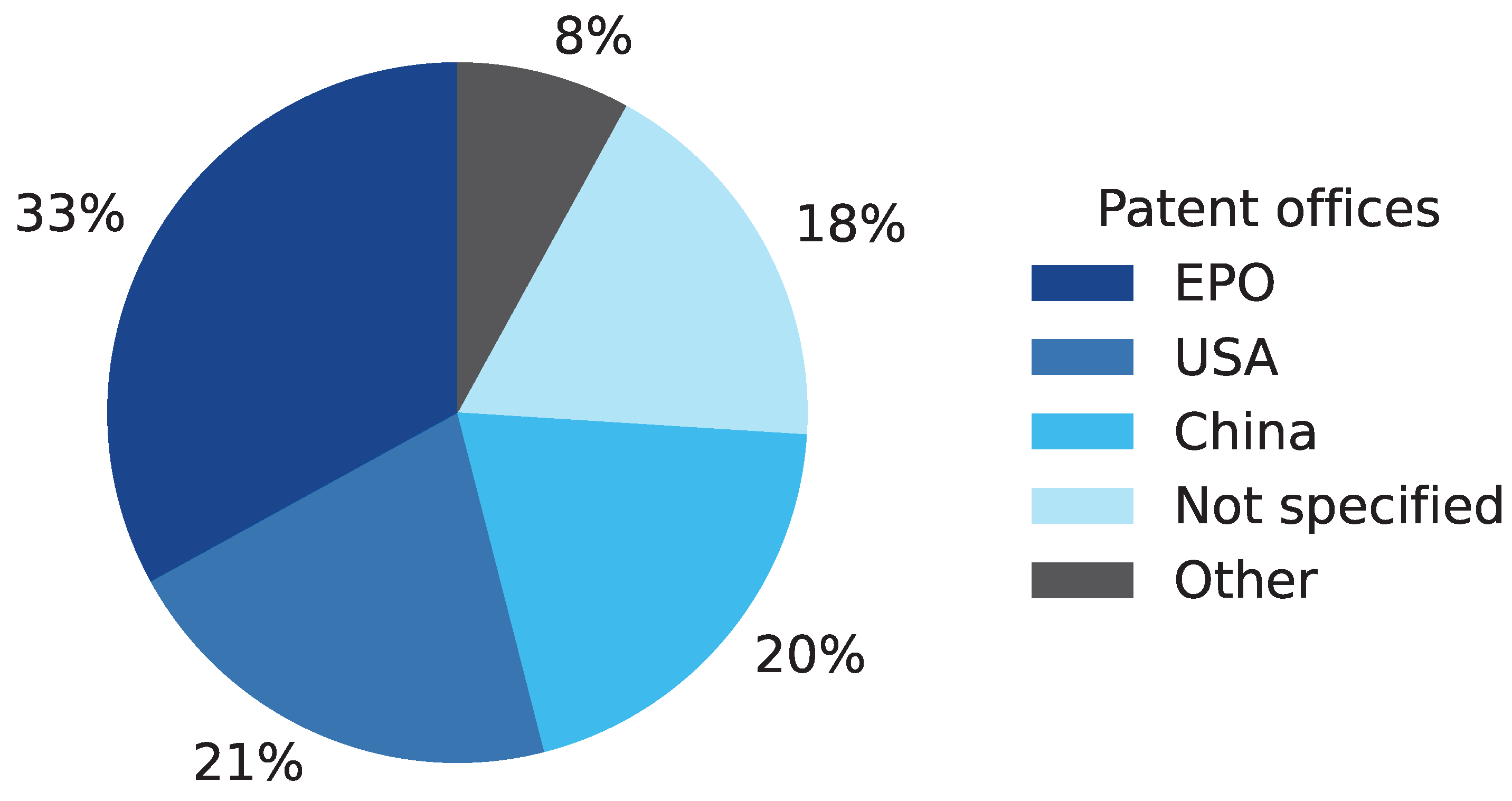 Energies 17 03615 g011