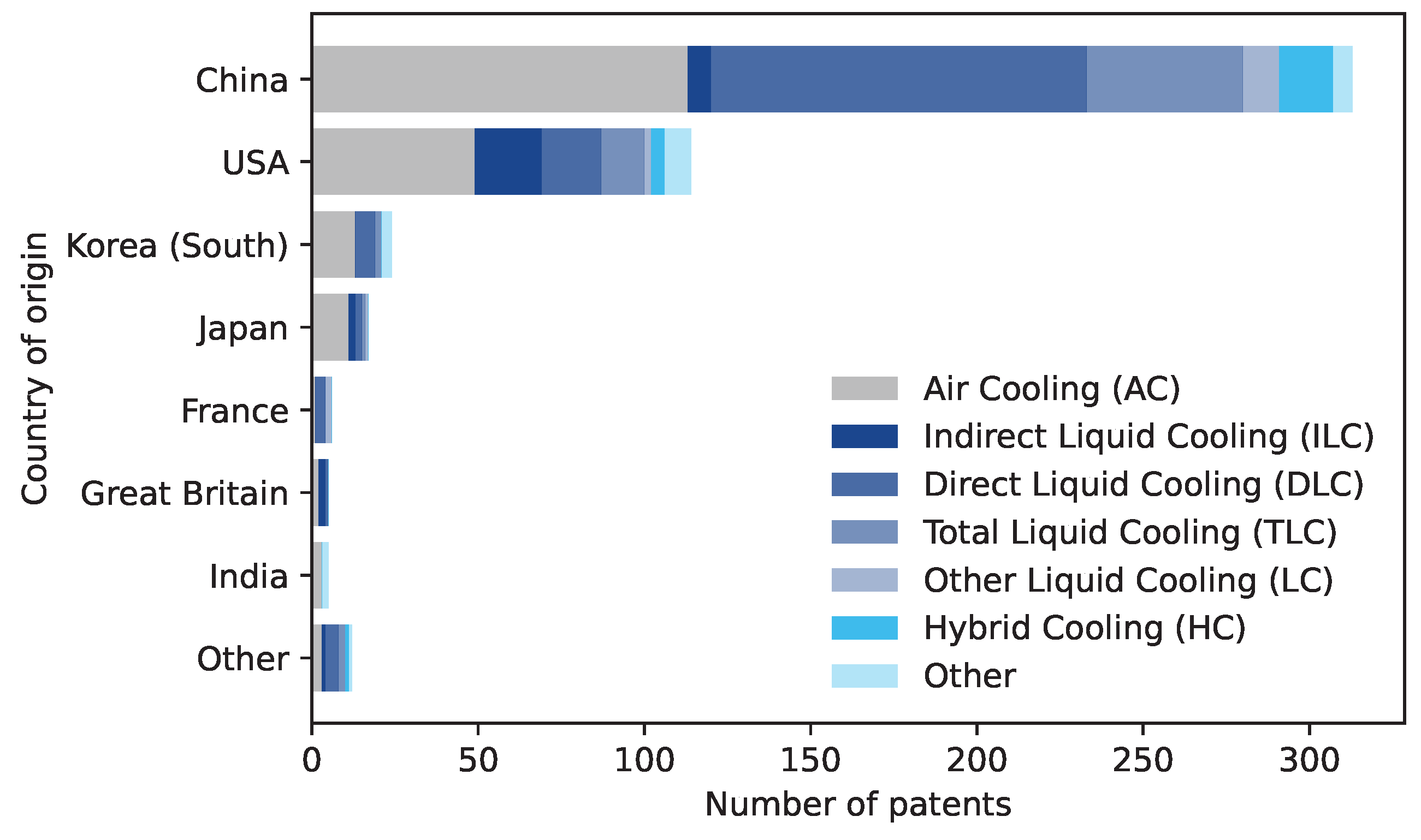 Energies 17 03615 g012