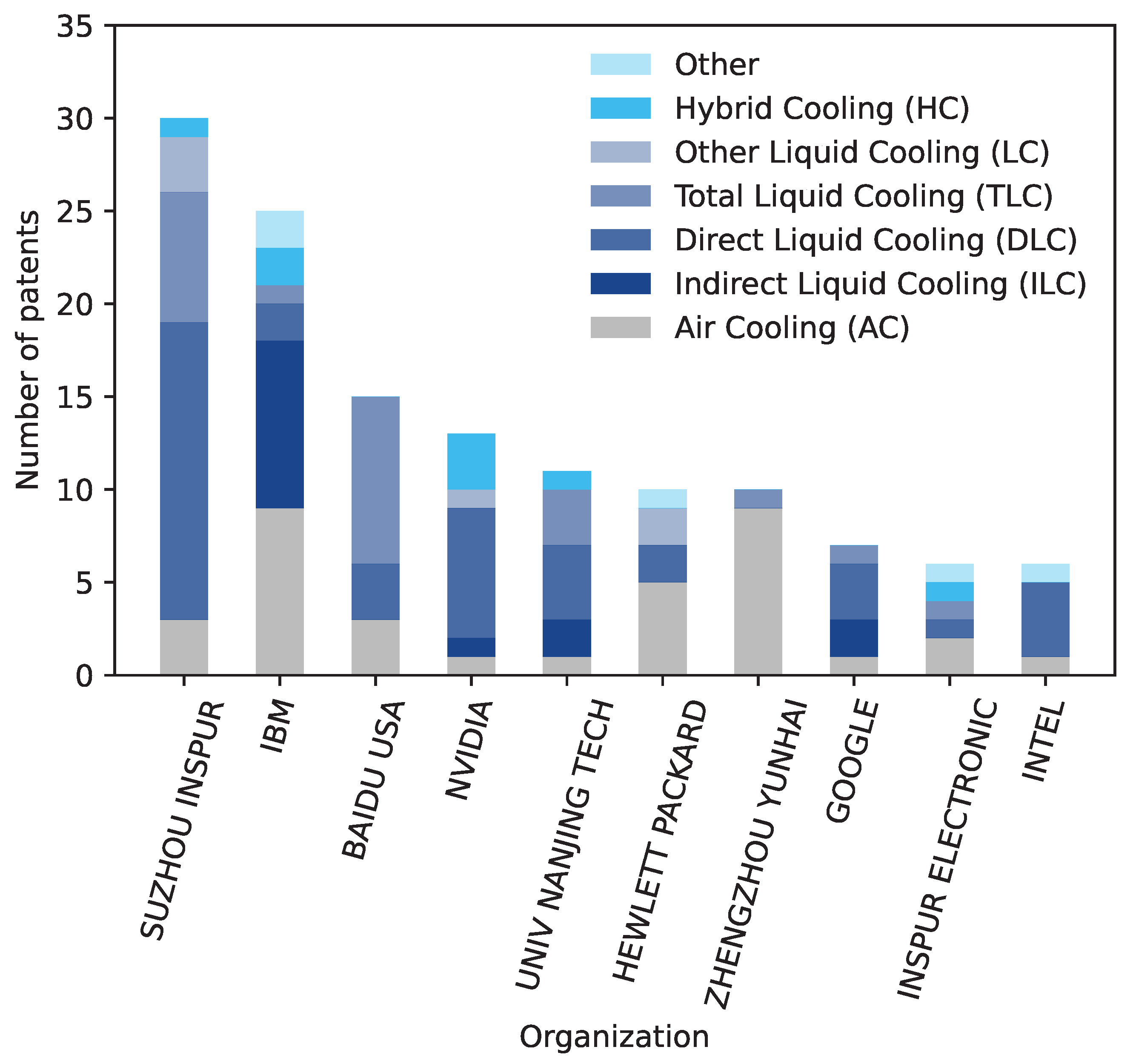 Energies 17 03615 g016