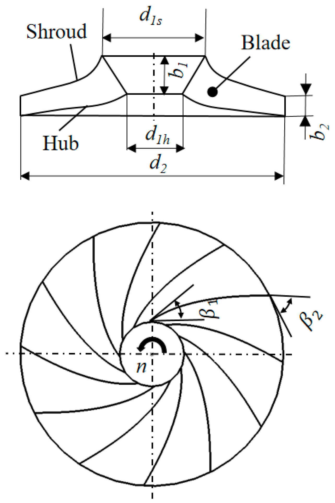 Energies 17 03617 g002