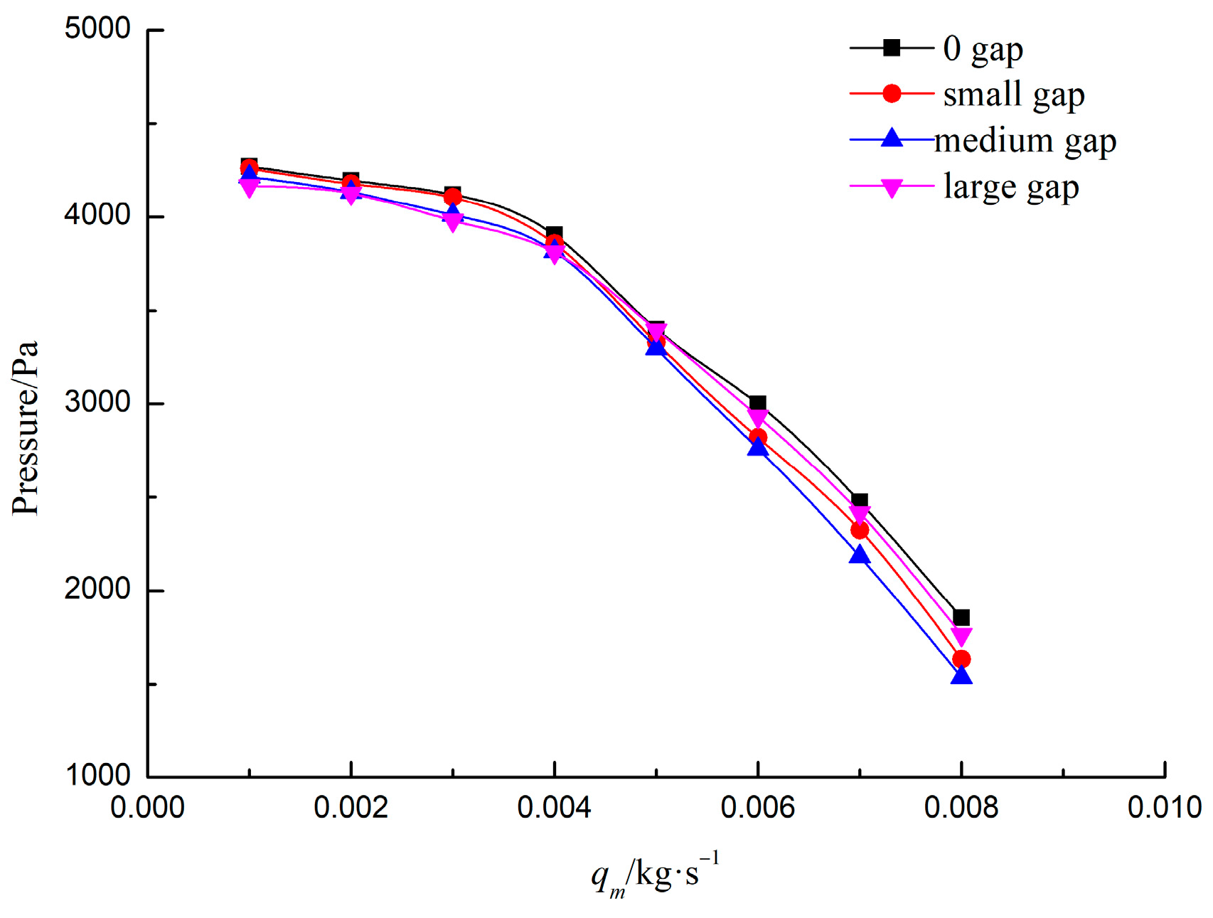 Energies 17 03617 g011