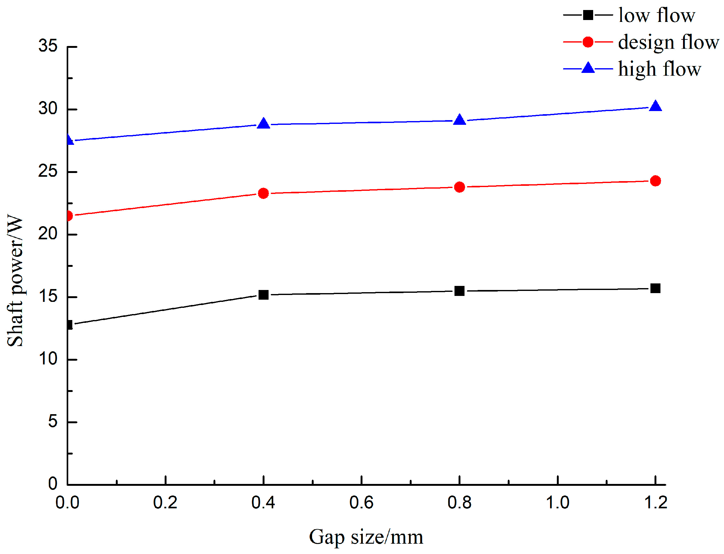 Energies 17 03617 g014