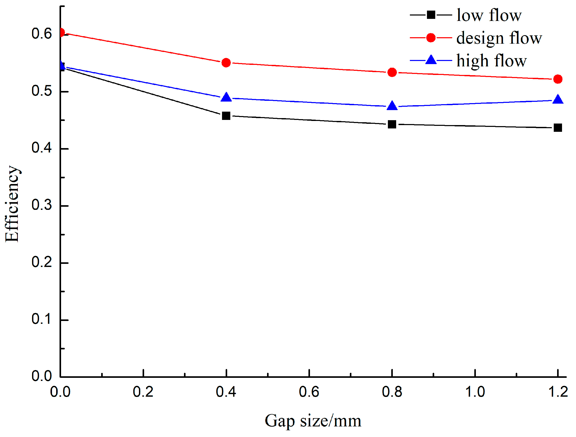 Energies 17 03617 g016